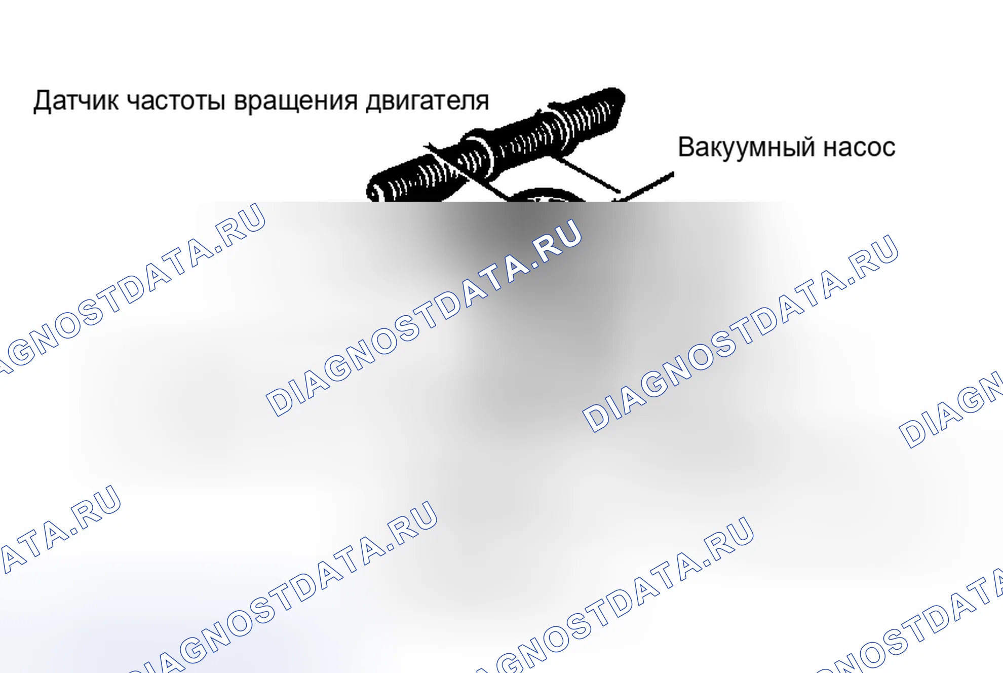 Рис. 7: Расположение компонентов (7 из 10). Chevrolet Suburban C10 