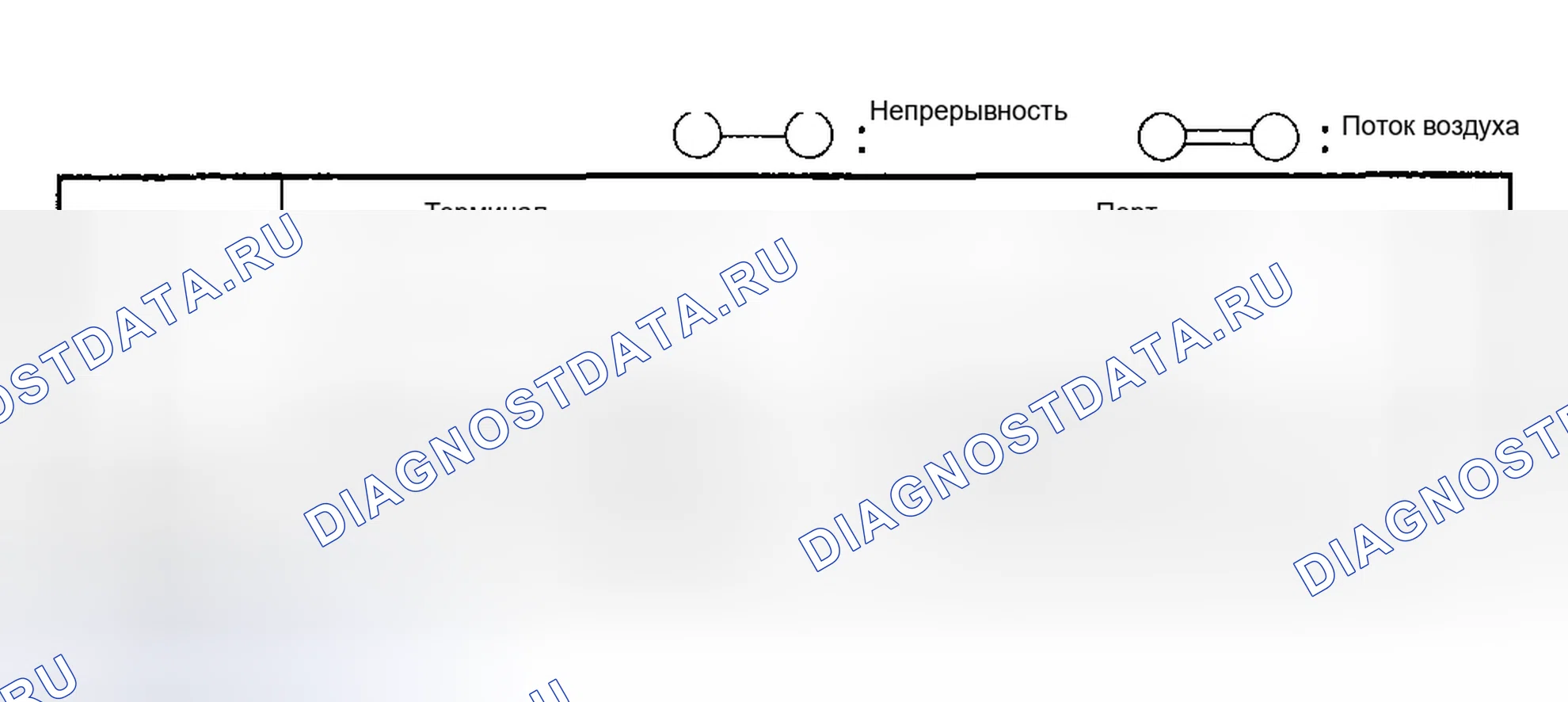 Рис. 394: ПРОВЕРКА ЭЛЕКТРОМАГНИТНОГО КЛАПАНА УПРАВЛЕНИЯ РЕГУЛИРУЕМЫМ ВОЗДУХОВОДОМ (VAD) [L3]. Mazda 6 GG рестайлинг