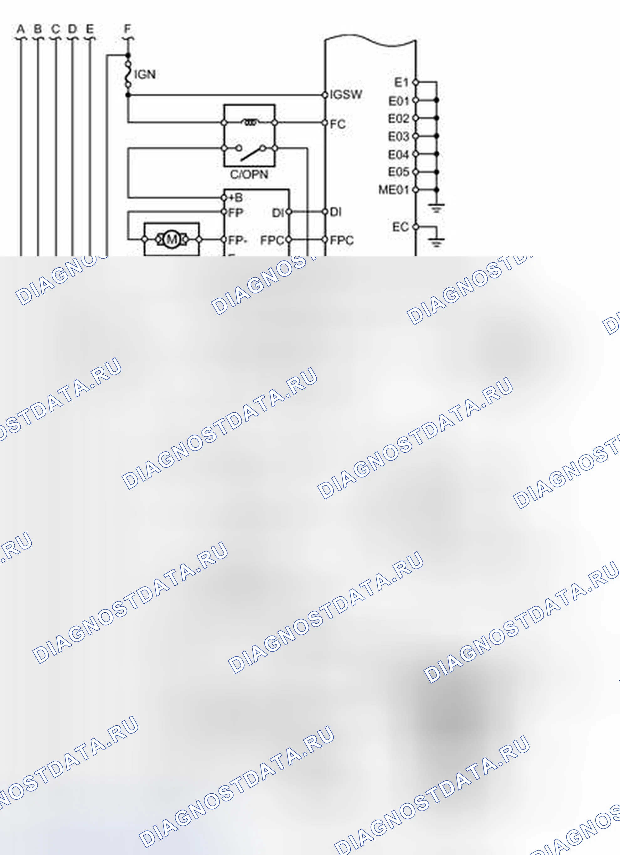 Рис. 28. Toyota Tundra II