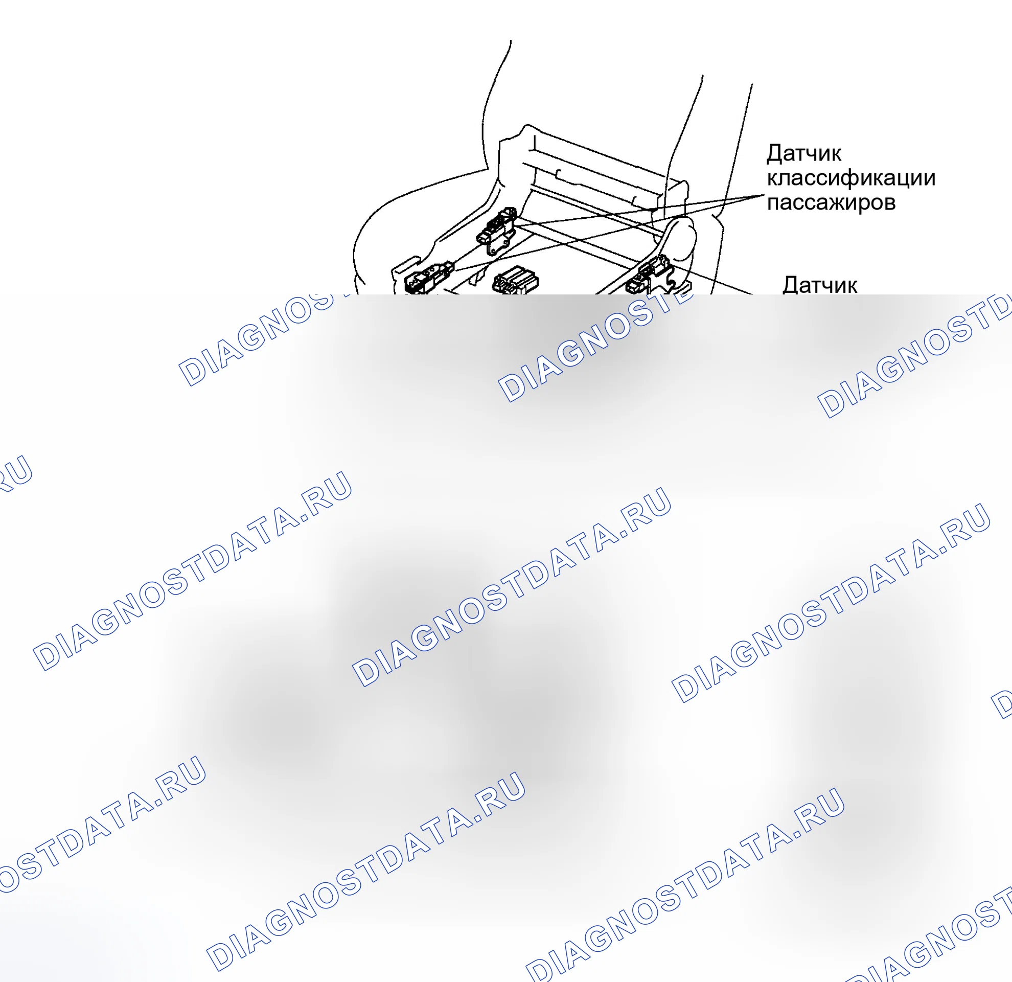 Рис. 303. Toyota Highlander I рестайлинг