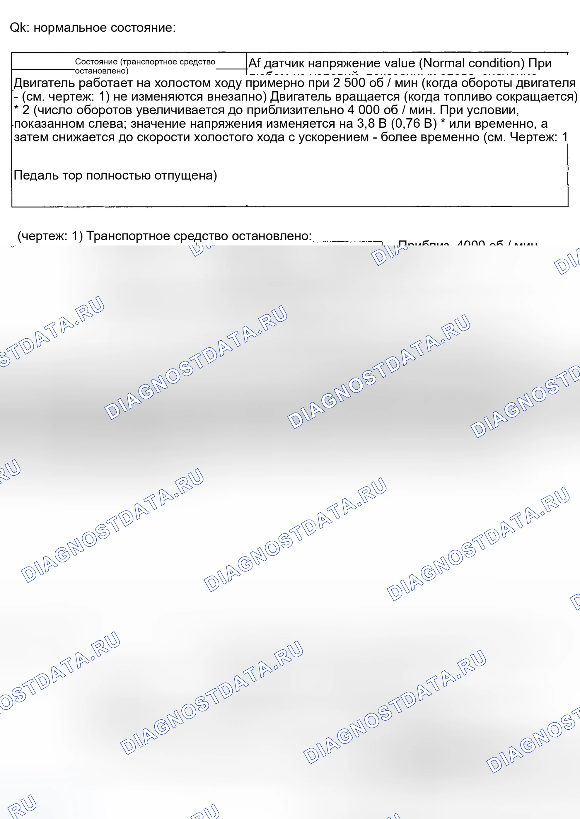 Рис. 99. Toyota Avalon XX20 рестайлинг