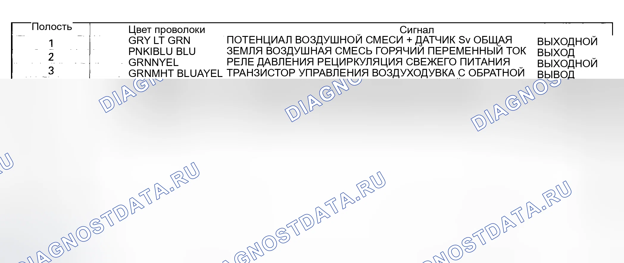 Рис. 6. Honda Civic VII рестайлинг
