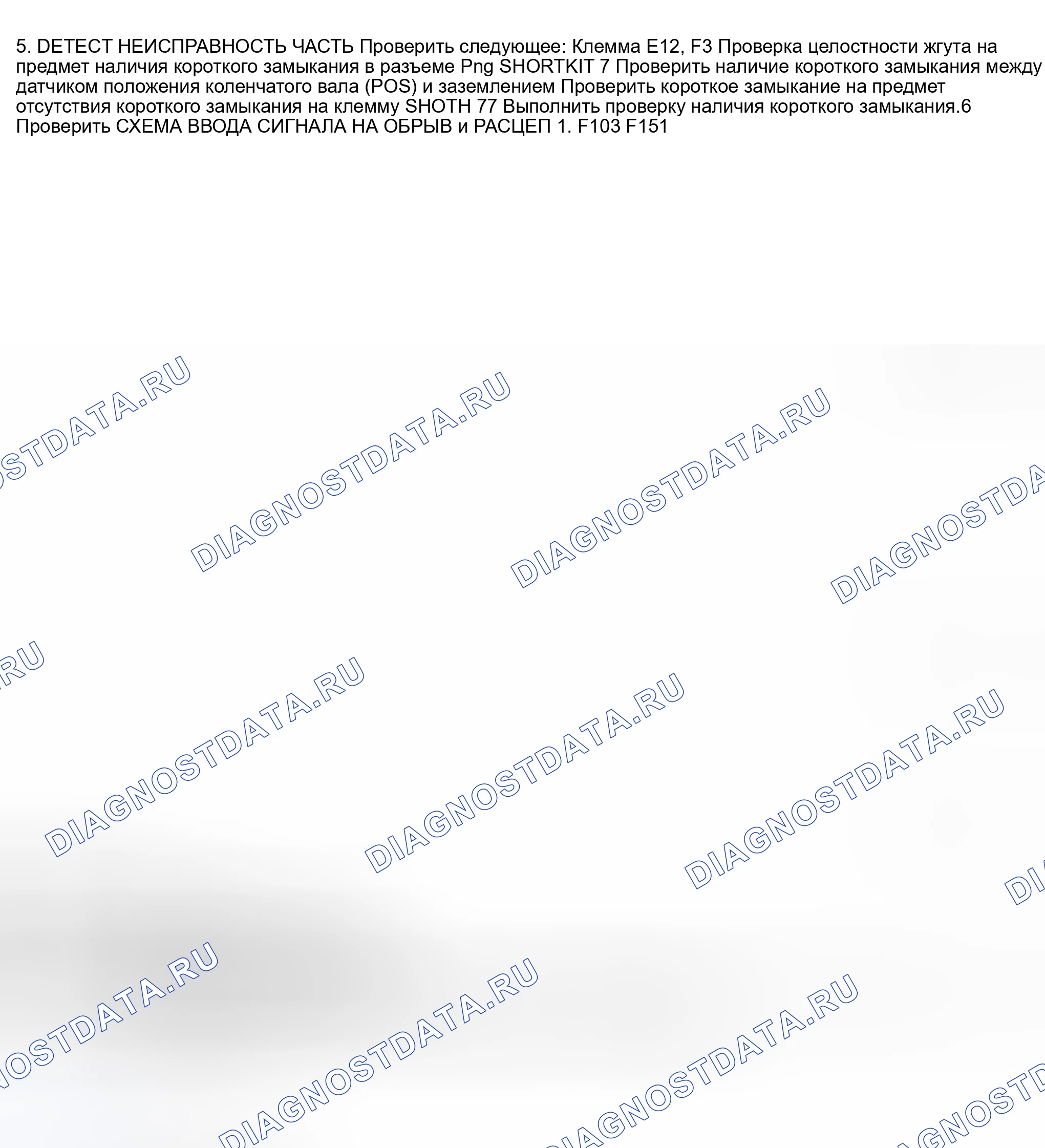 Рис. 515. Nissan 350Z I