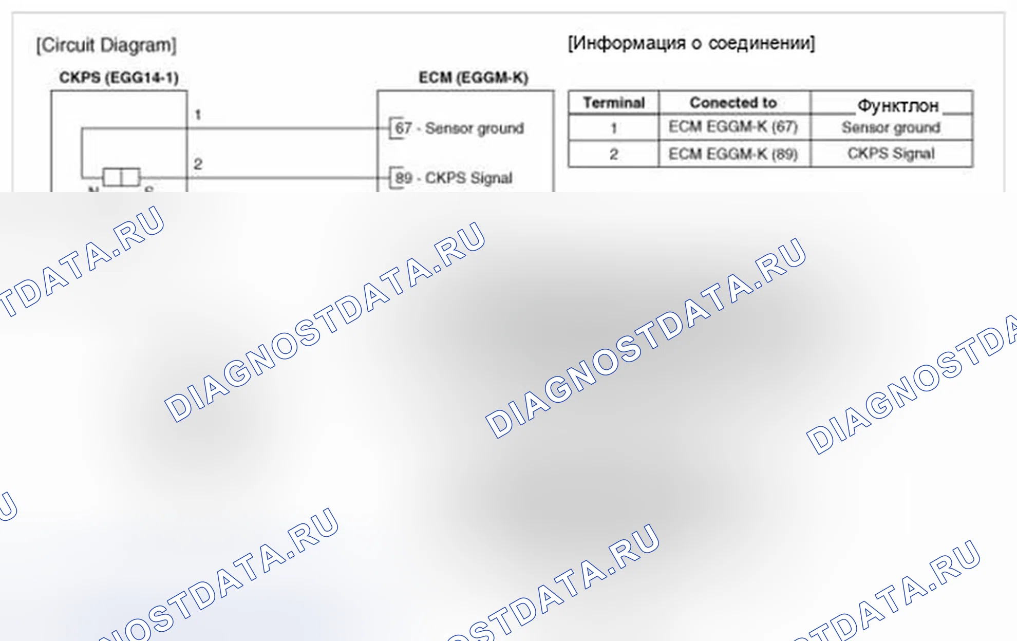 Рис. 54: NON - ISG. Hyundai Veloster I