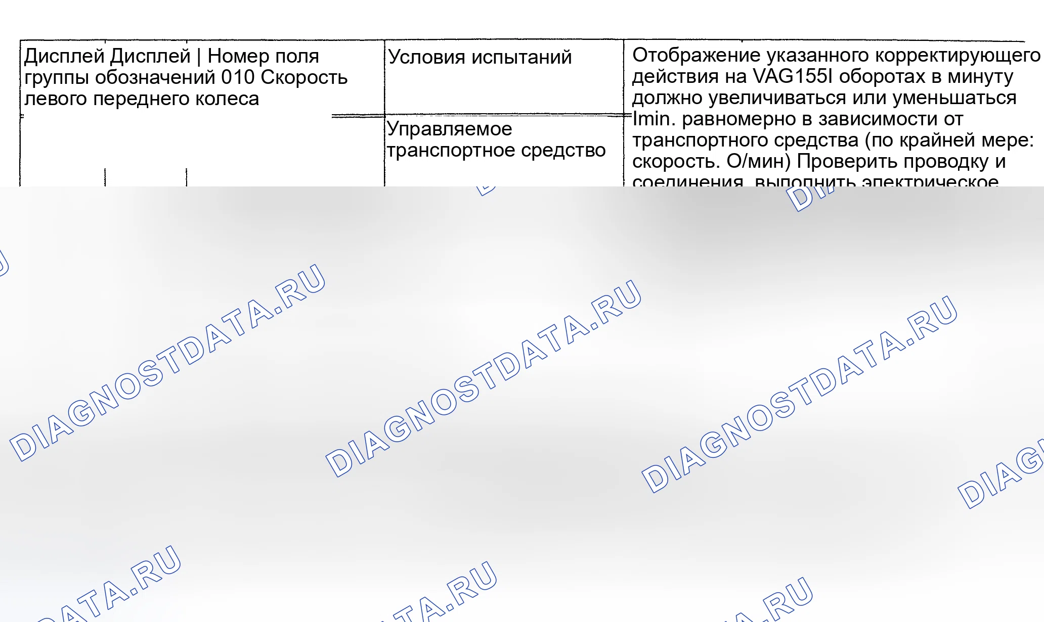 Рис. 64: Группа индикации № 010. Audi A6 C4