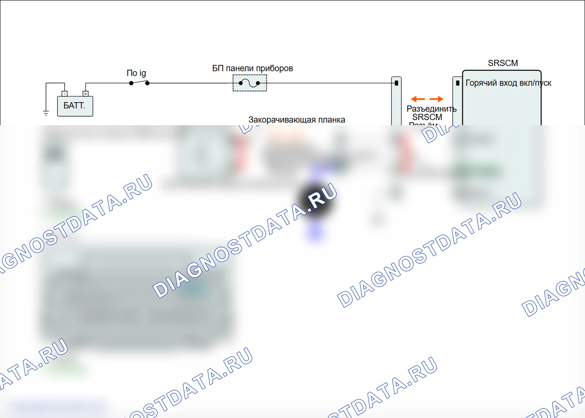 B1476: Раздувной контур сопротивления переднего водителя подушки безопасности занавеса короткое замыкание на батарею. Hyundai Genesis BH