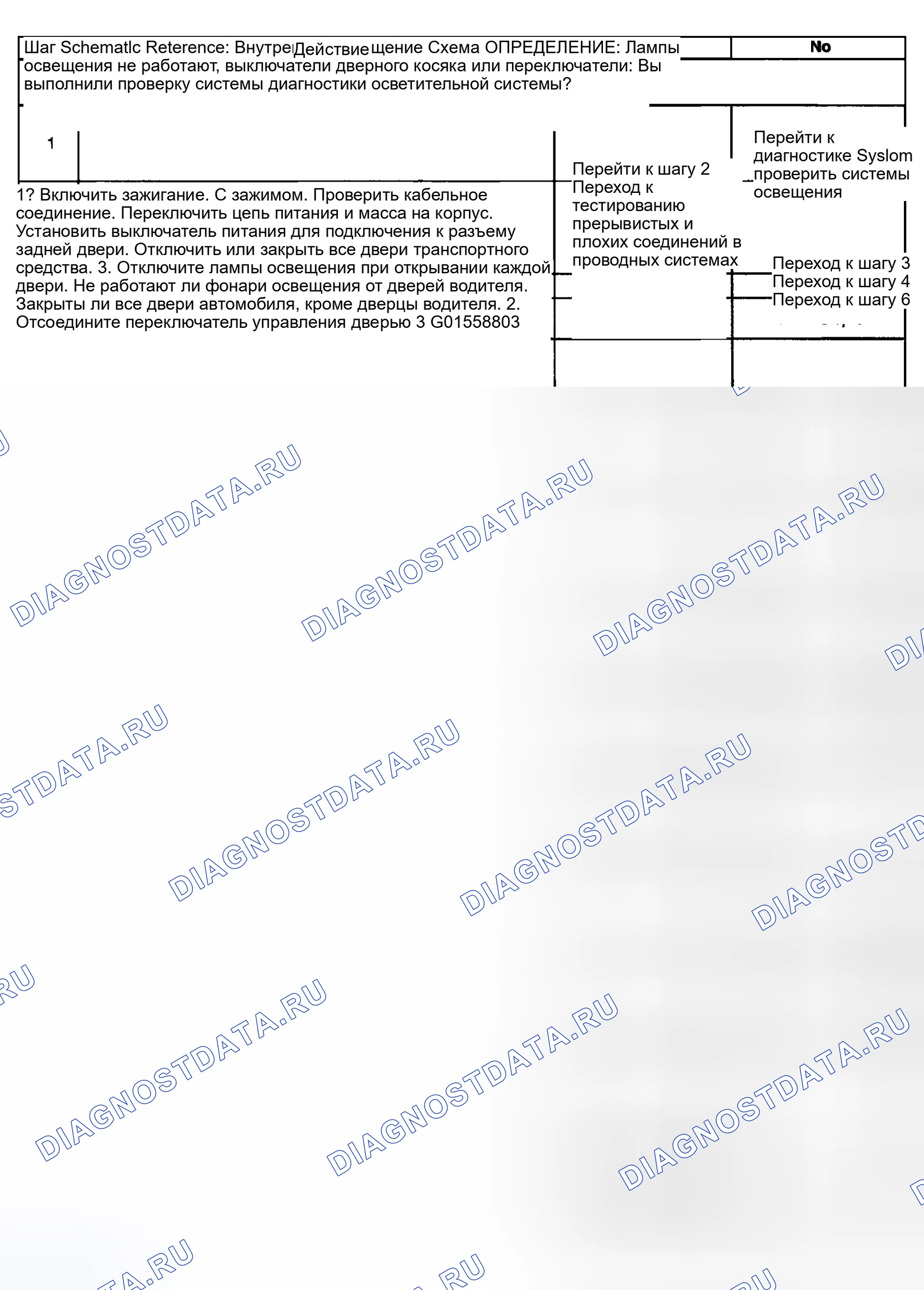 Рис. 93: Лампы вежливости не работают. Kia Ceed CD