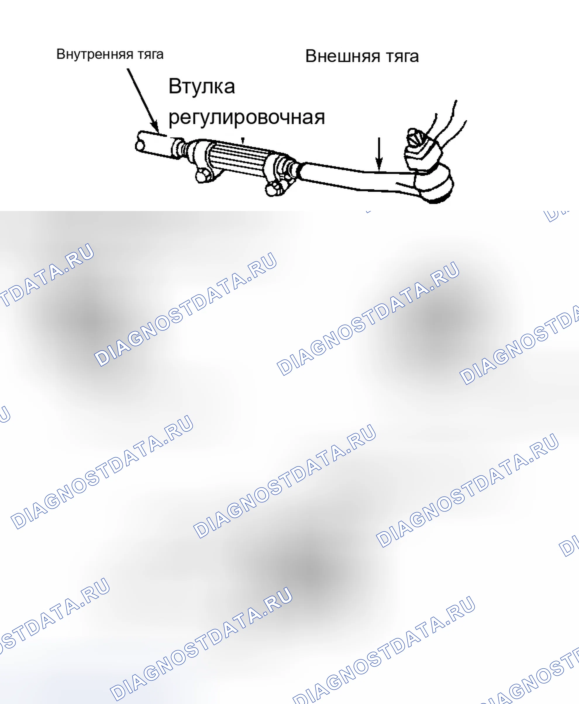 Рис. 2. Chevrolet Caprice IV