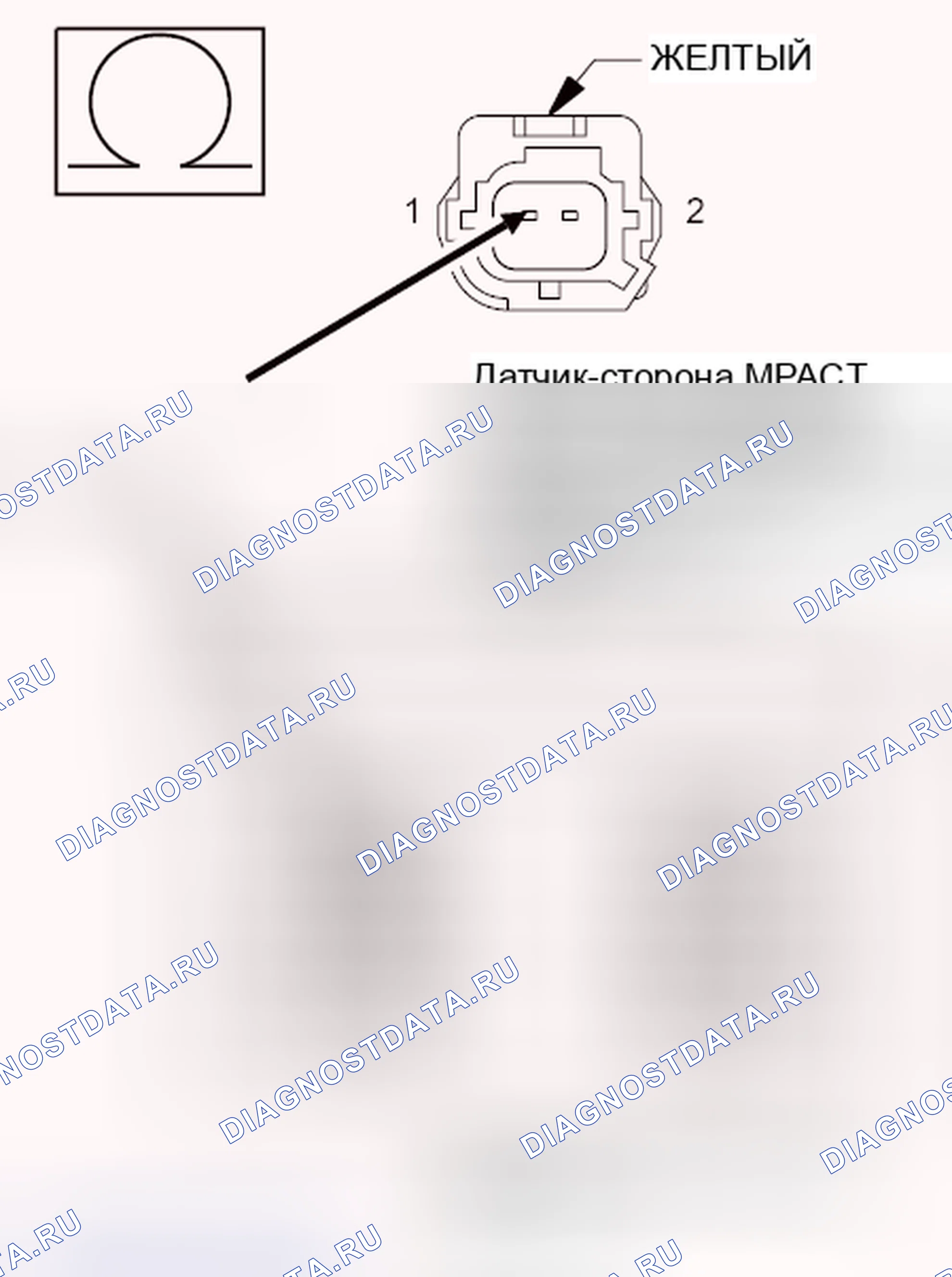 Рис. 179. Jeep Wrangler III