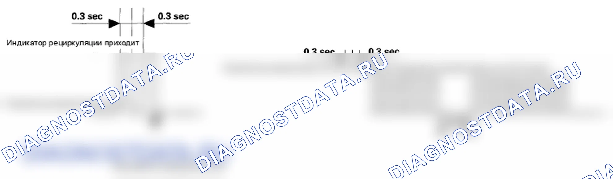 Рис. 10. Honda Element YH2 рестайлинг 2