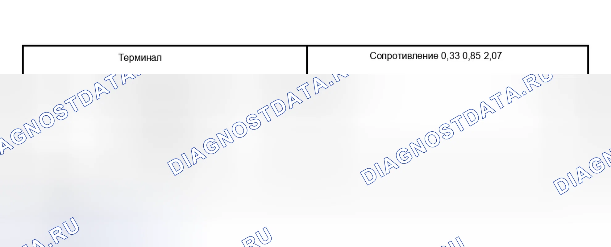 Рис. 35. Kia Magentis I рестайлинг