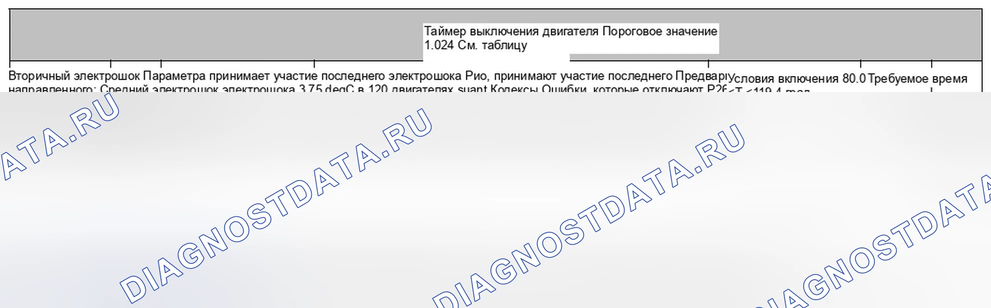 Рис. 41: 4.35.1 Описание. Jaguar XF I