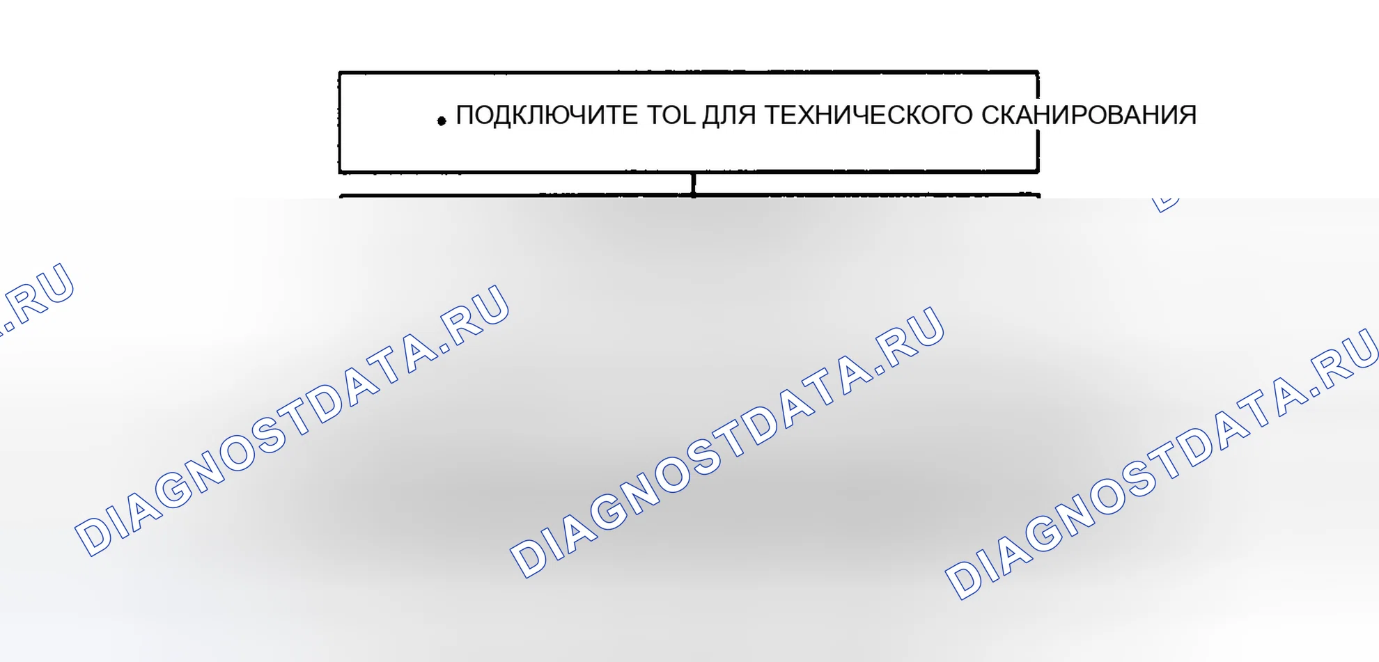 Рис. 65: КОД 88 - СТОП-СИГНАЛ ЗАКОРОЧЕН. GMC Pickup K2500 