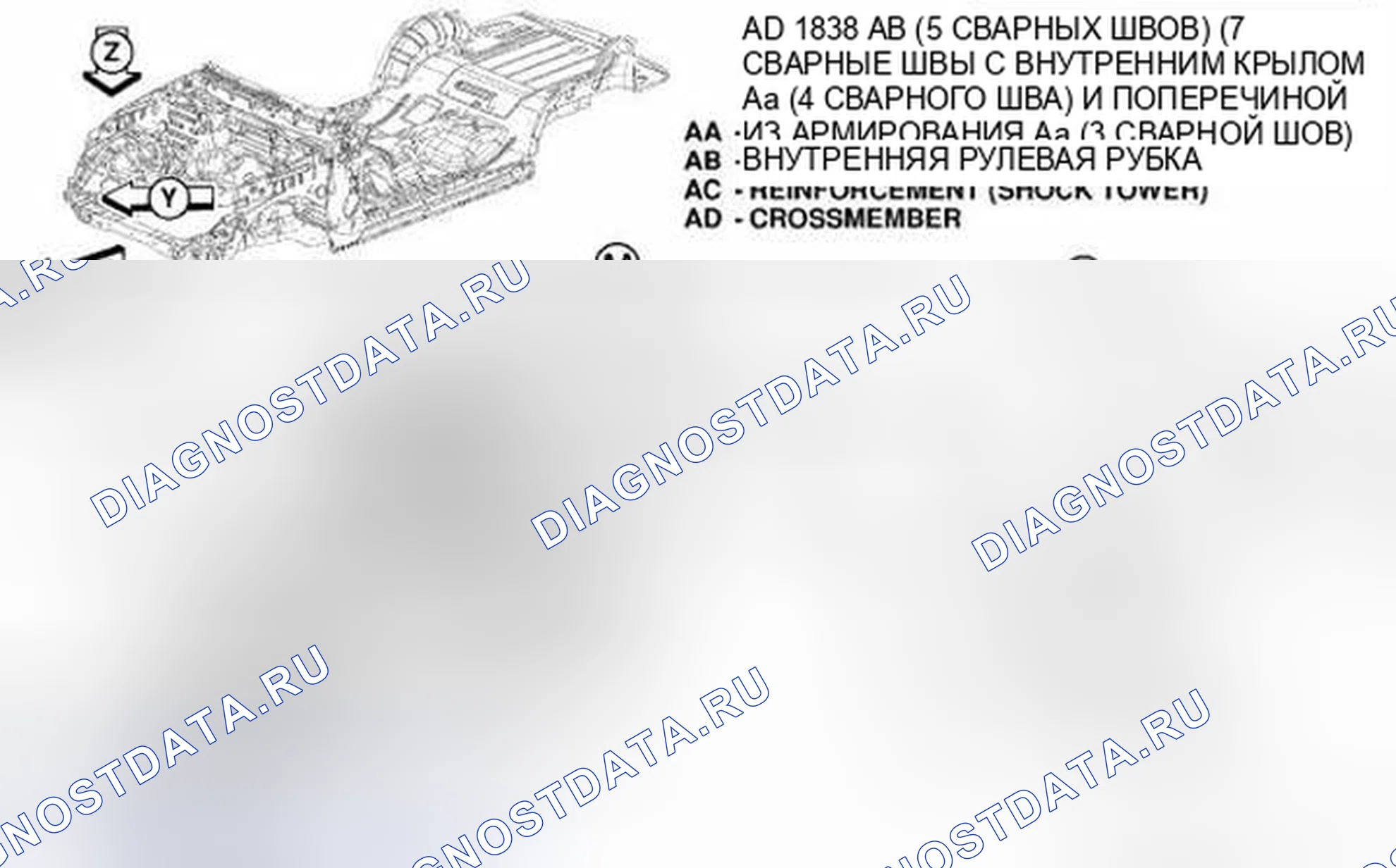 Рис. 142. Jeep Liberty II