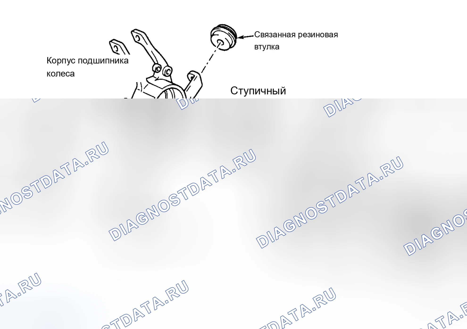 Рис. 36. Audi A8 D3