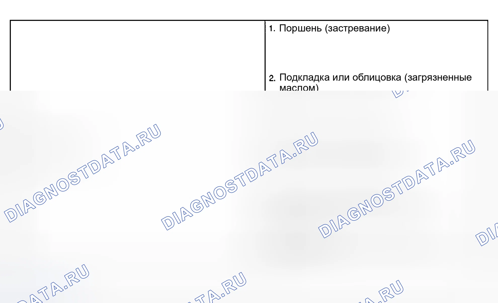 Рис. 2. Toyota Corolla IX рестайлинг