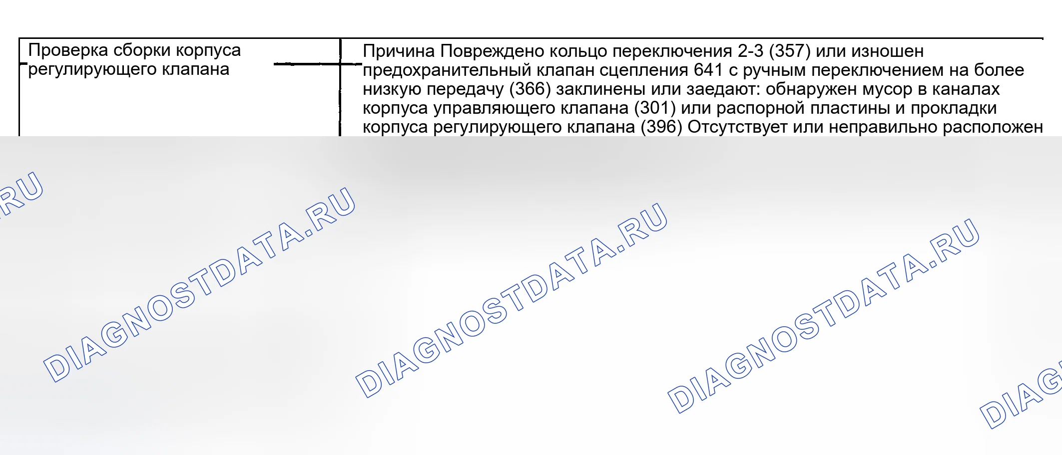 Рис. 619. Hyundai Venue I