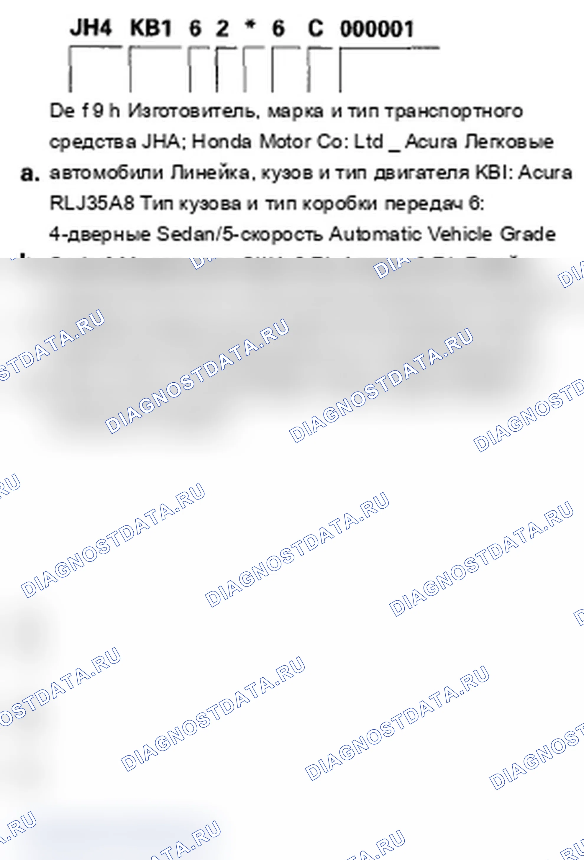 Рис. 5: Модель '06. Acura RL II
