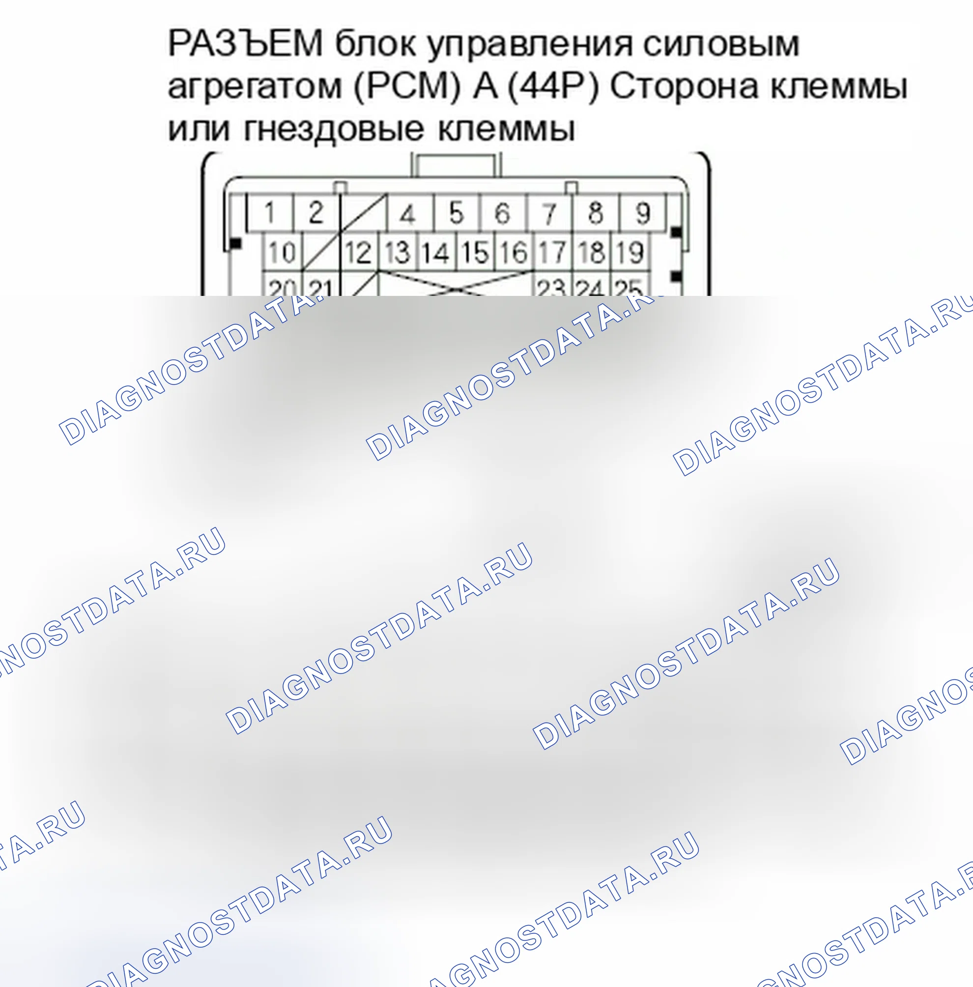 Рис. 306. Honda Insight ZE2