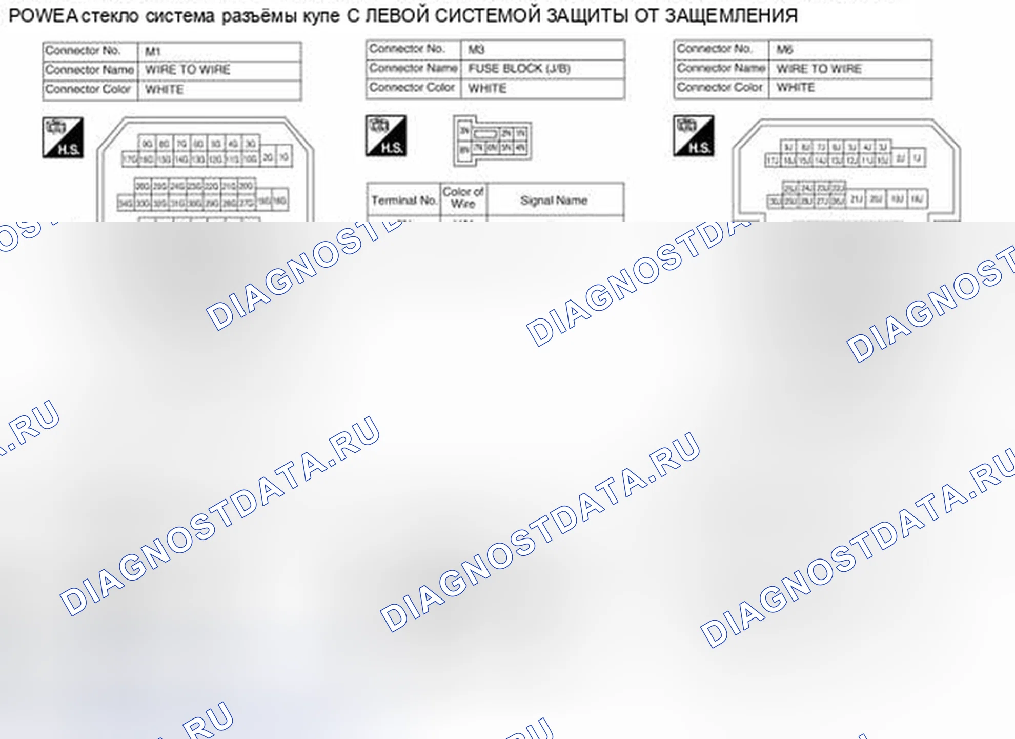 Рис. 28. Nissan Altima L32 рестайлинг
