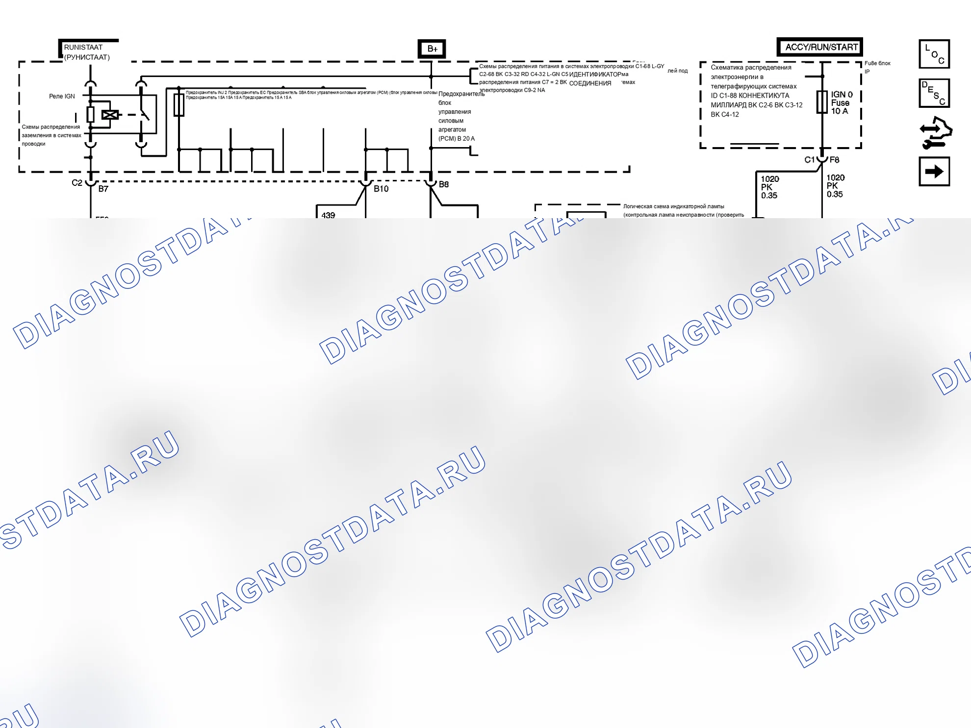 Рис. 2: Схема управления двигателем. Chevrolet Silverado 1500 