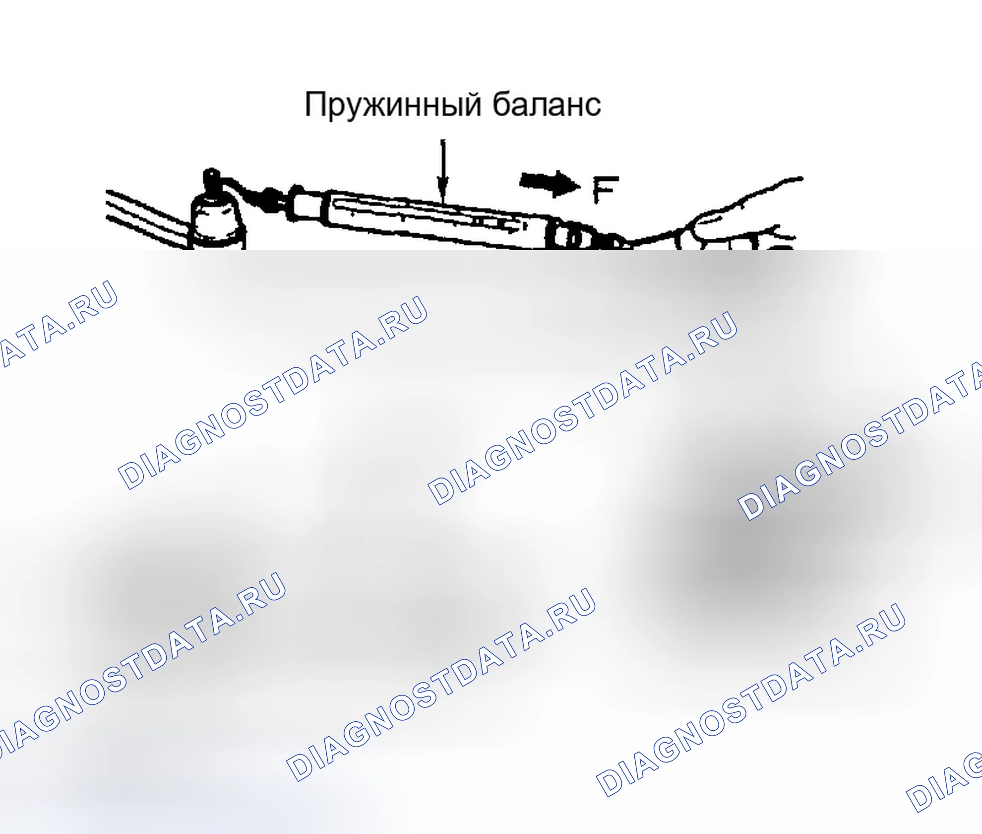 Рис. 32: Крутящий момент при качании. Infiniti FX45 I