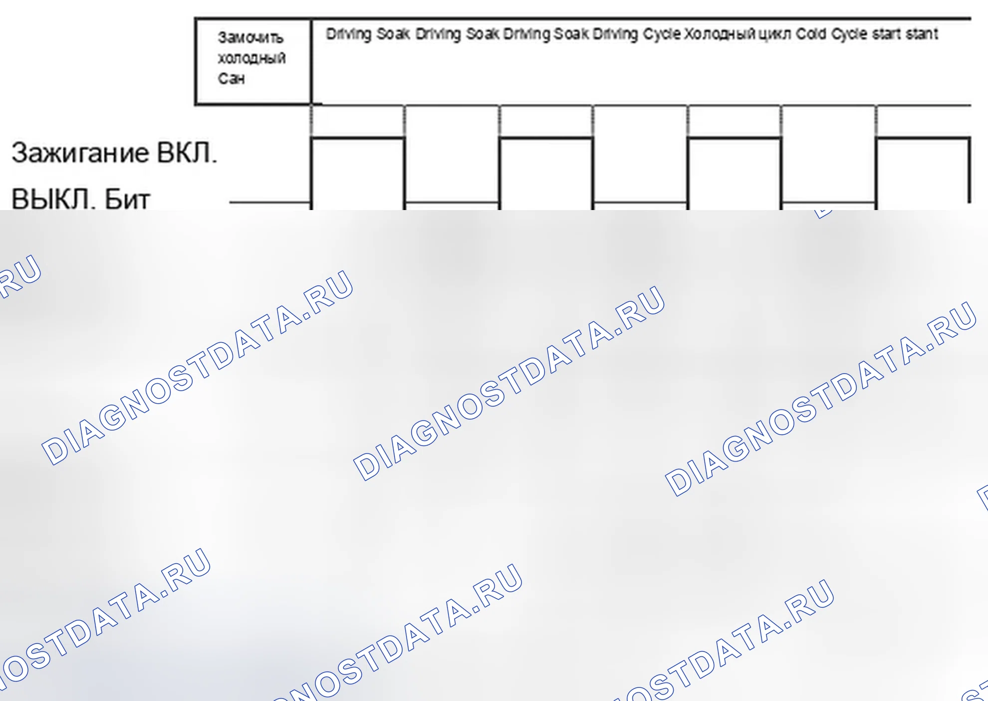 Рис. 24. BMW X3 E83 рестайлинг