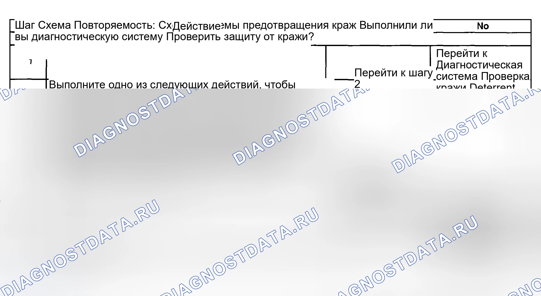 Рис. 25: Сирена не работает в режиме предупреждения о краже контента (CTD). Hyundai Terracan I