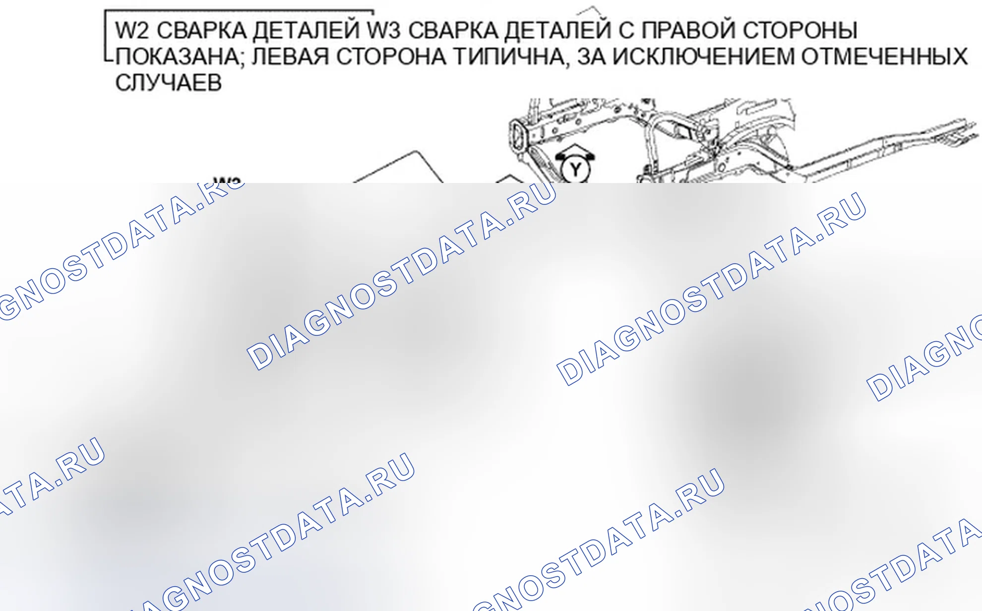 Рис. 72. Jeep Compass I