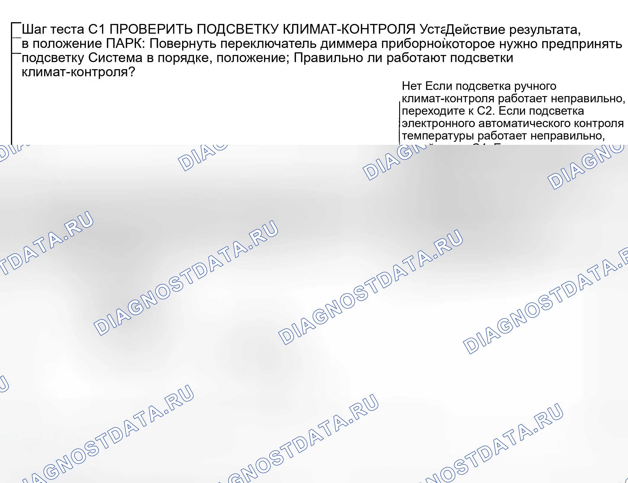 Рис. 141: Тестирование. Ford Explorer III