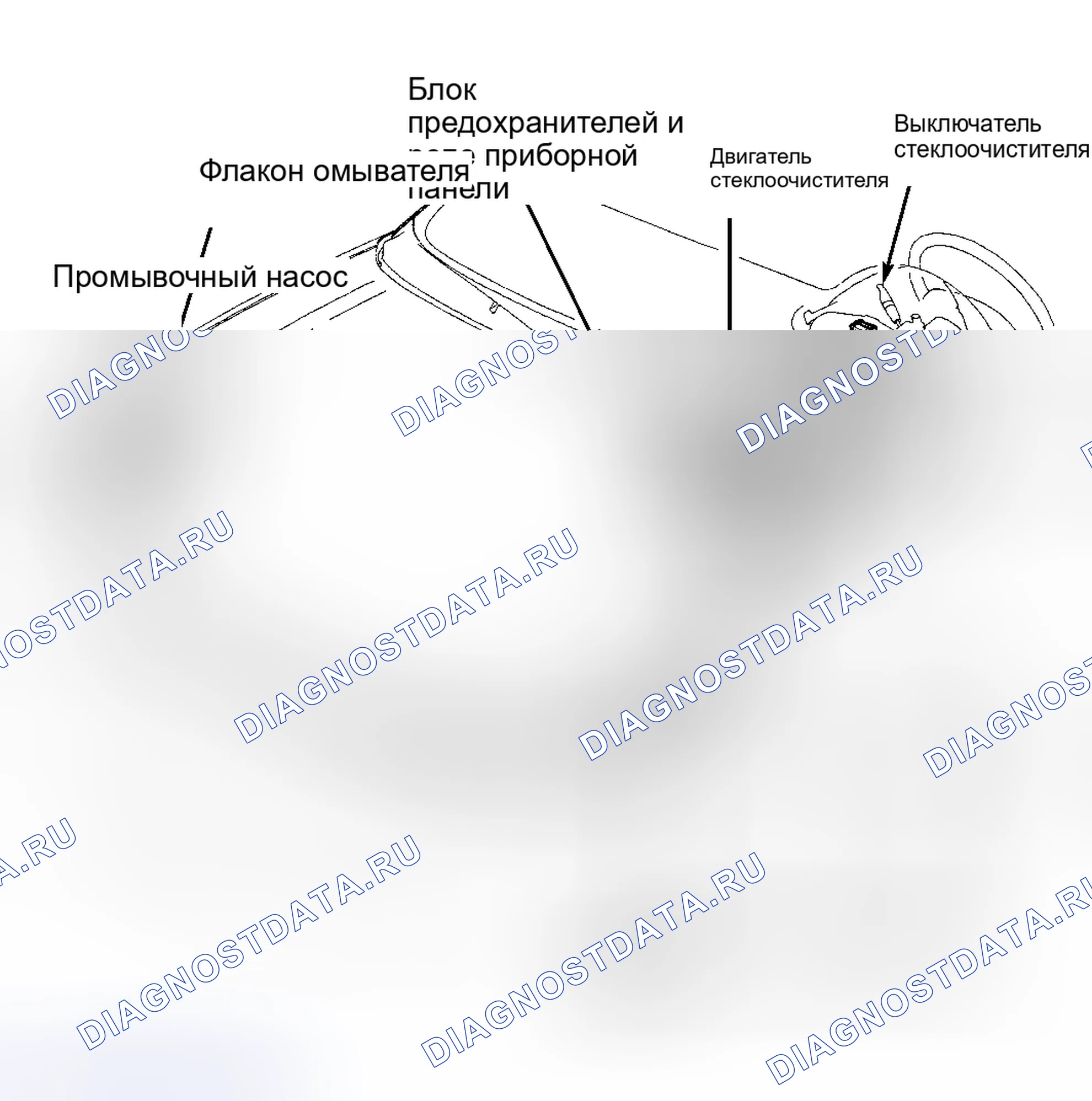 Рис. 1: ЭКСПЛУАТАЦИЯ. Saturn SL II