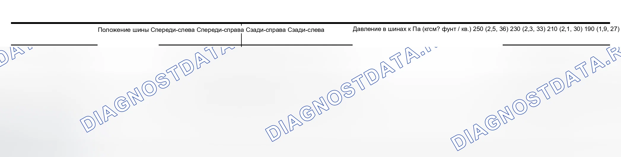Рис. 38: РЕГИСТРАЦИЯ ИДЕНТИФИКАТОРА БЕЗ ИНСТРУМЕНТА АКТИВАЦИИ ДАТЧИКА. Infiniti M45 II