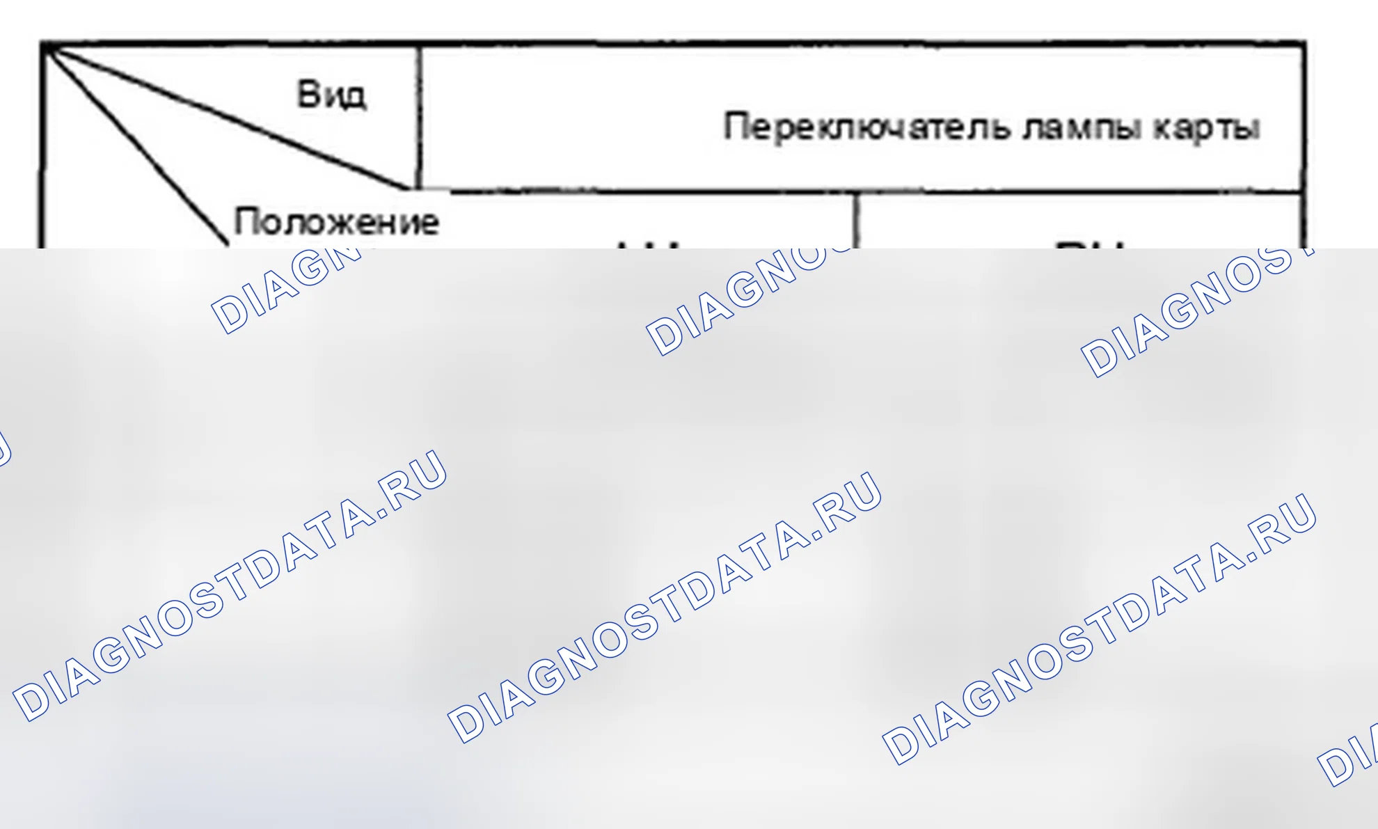 Рис. 13. Hyundai Azera I