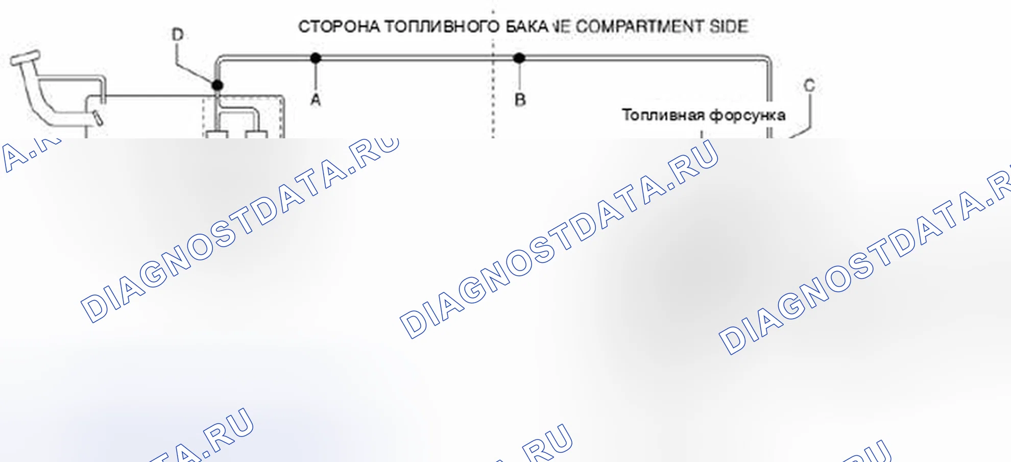 Рис. 44: Определение типа быстроразъемного соединителя. Mazda 3 BL рестайлинг