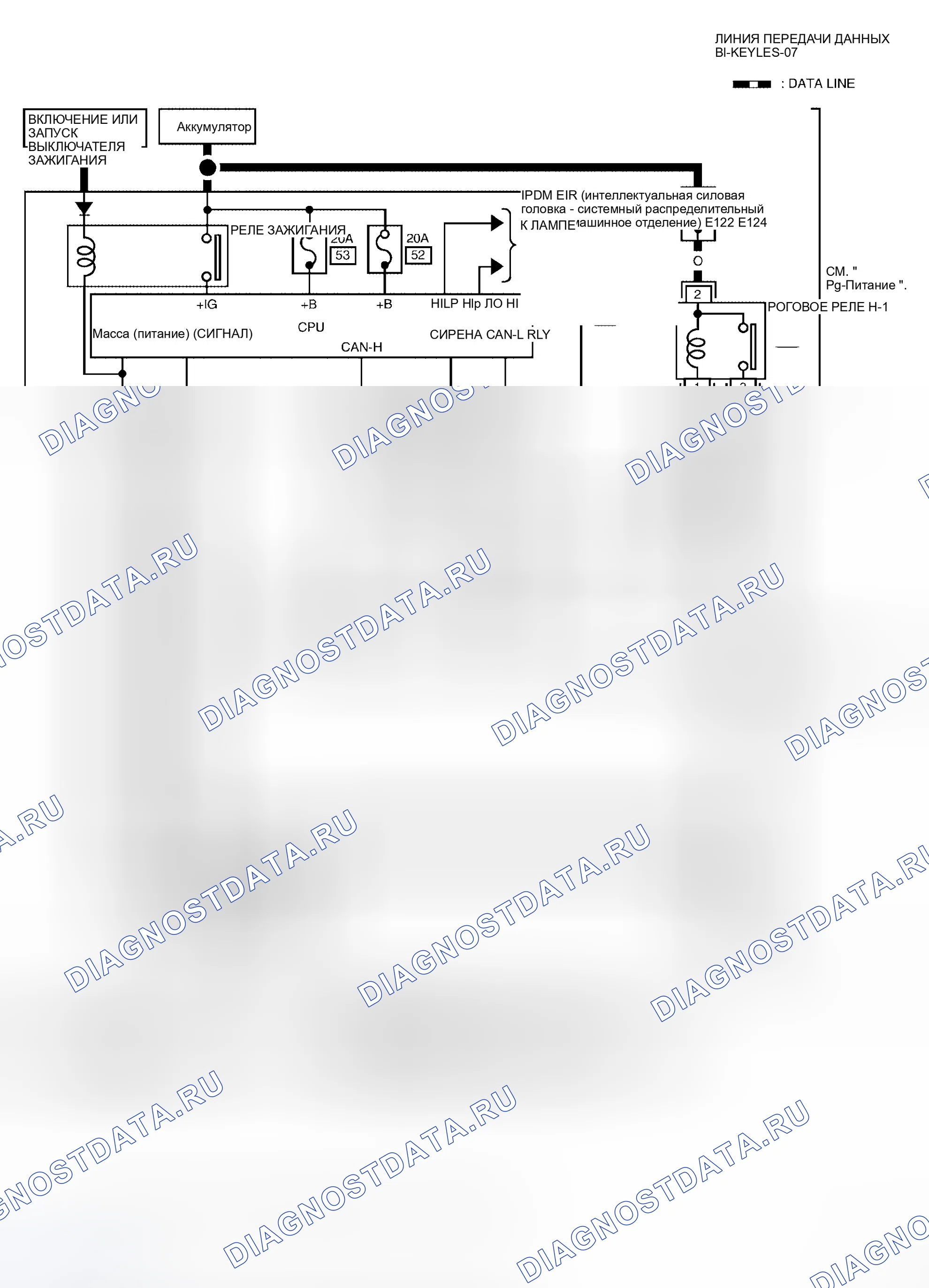 Рис. 134. Honda Odyssey I