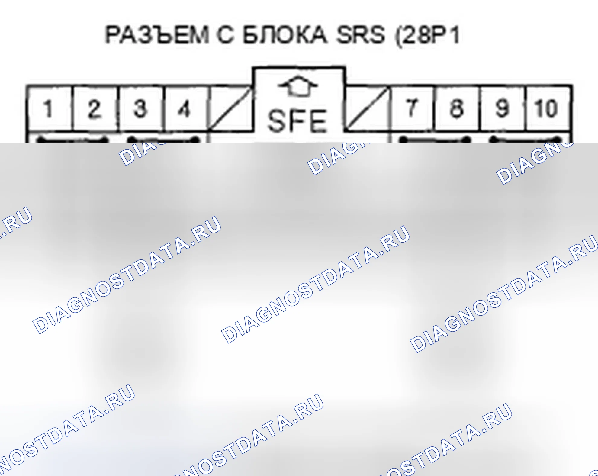 Рис. 199. Honda Ridgeline I