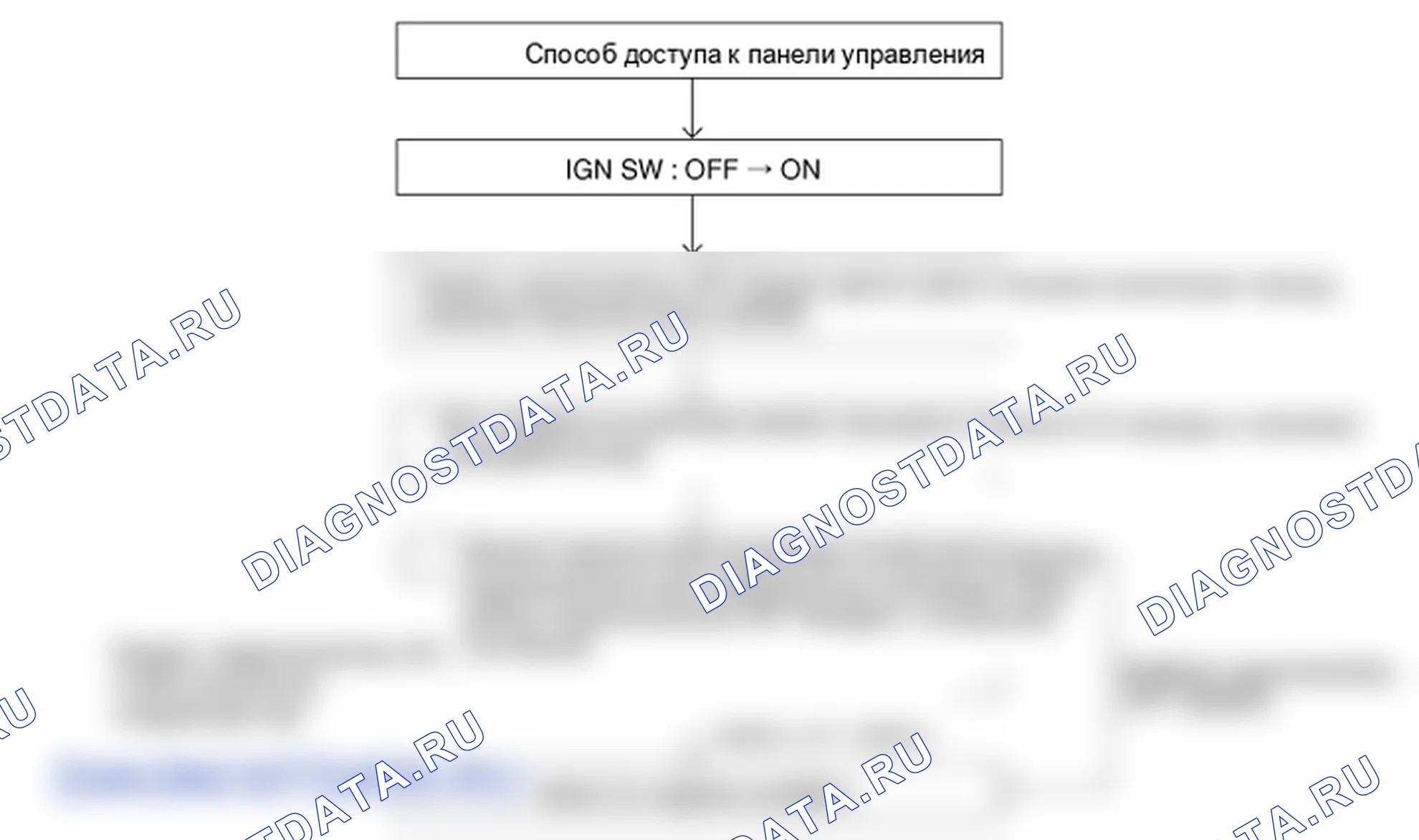 Проверка блока управления обогревателем и кондиционирования воздуха (полностью автоматический). Hyundai Genesis BH