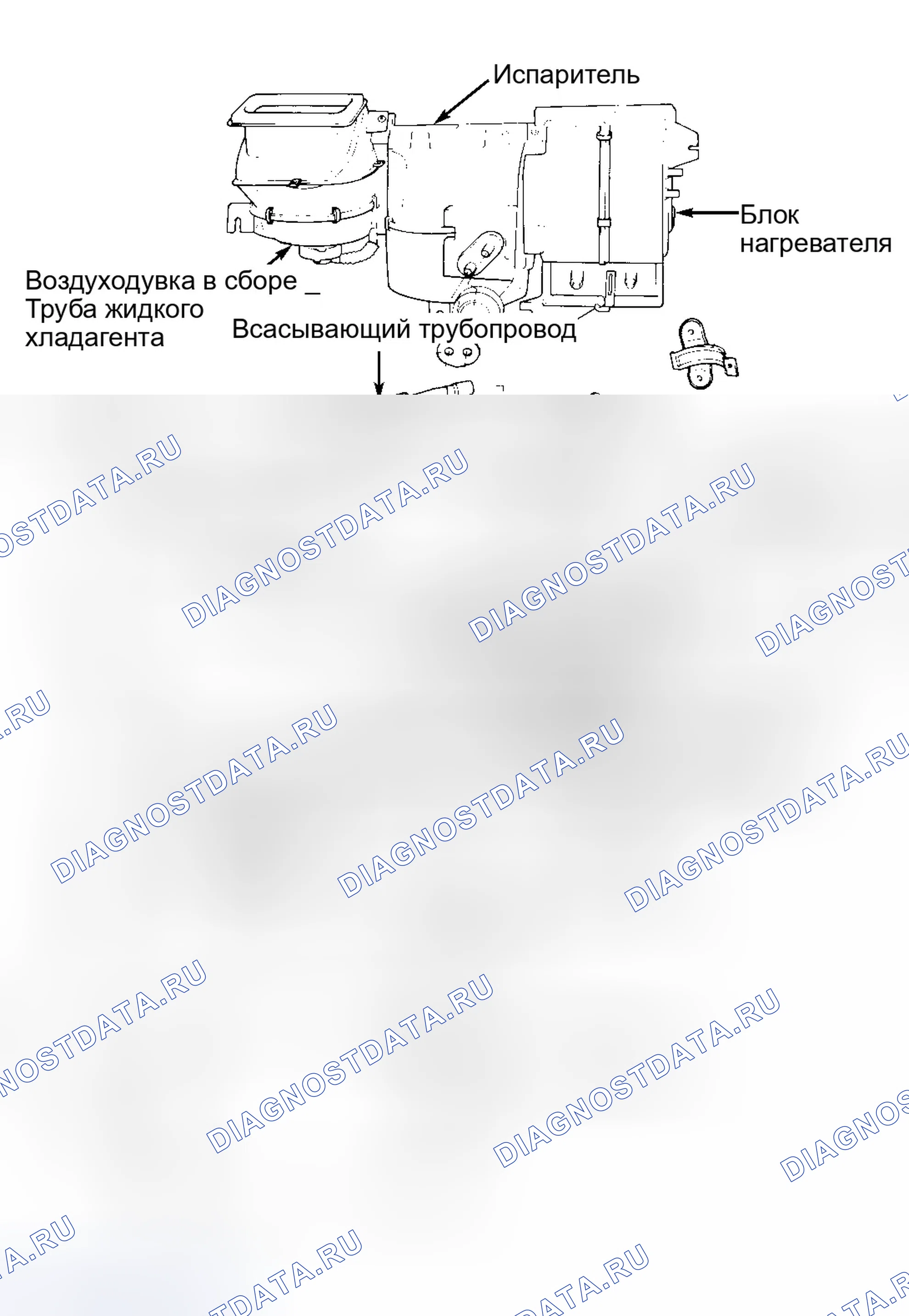 Рис. 1: ОПИСАНИЕ ручной системы кондиционирования. Hyundai Elantra II
