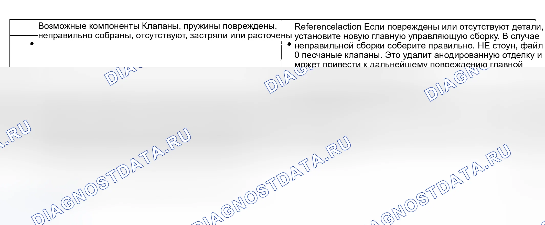 Рис. 176. Hyundai ix20 I рестайлинг
