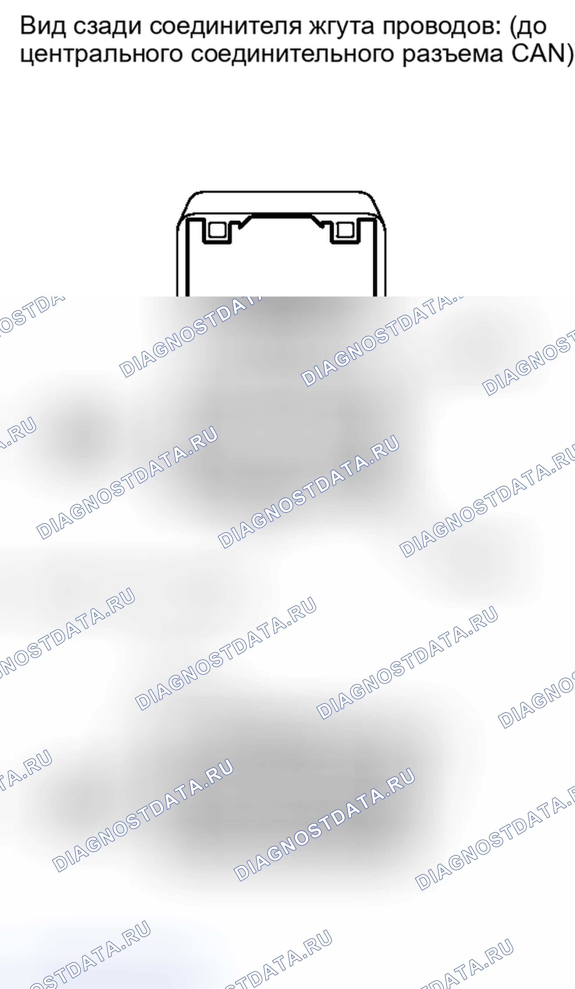 Рис. 90. Kia Soul III