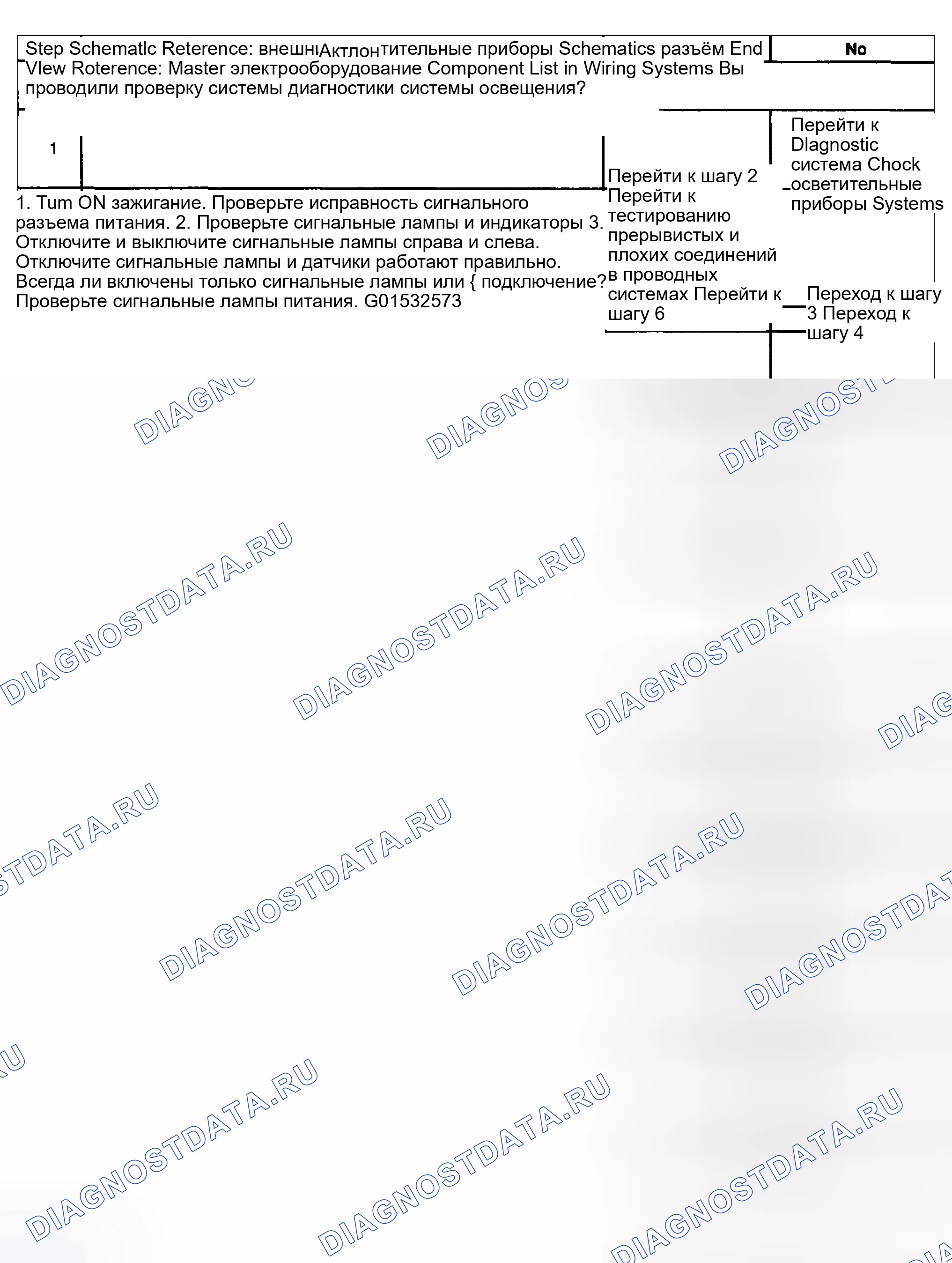 Рис. 135: Лампы и / или индикаторы поворотного сигнала всегда включены или мигают. Buick Park Avenue II рестайлинг