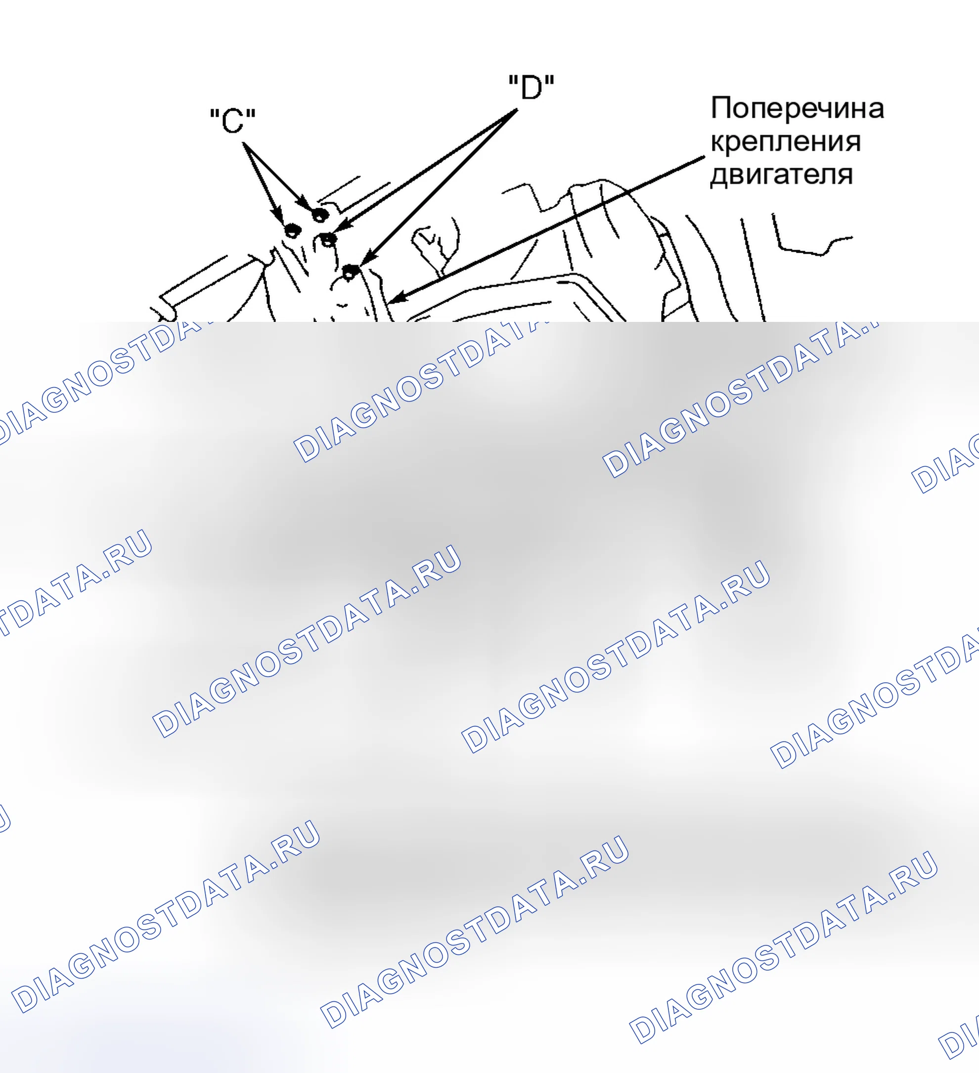Рис. 32. Toyota Camry Solara I