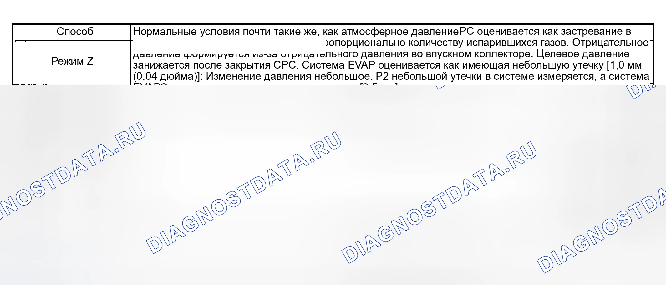 Рис. 2238. Subaru Outback BP