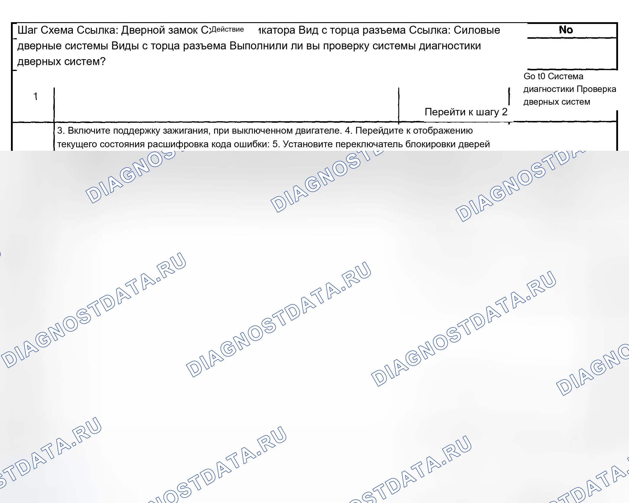 Рис. 64: B1017 (Модуль пассажирских дверей (PDM)). Chevrolet TrailBlazer I