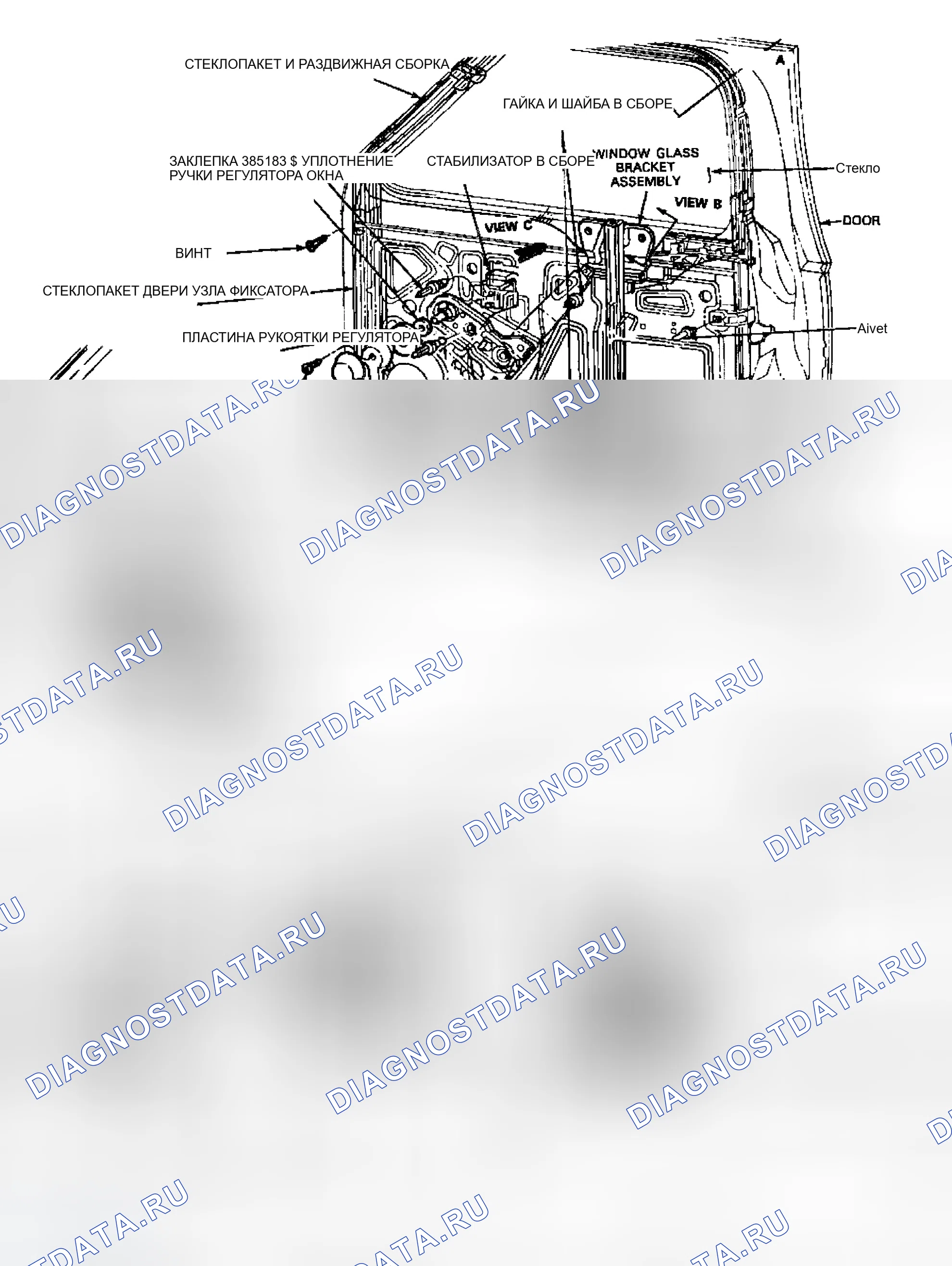Рис. 8. Ford Explorer I
