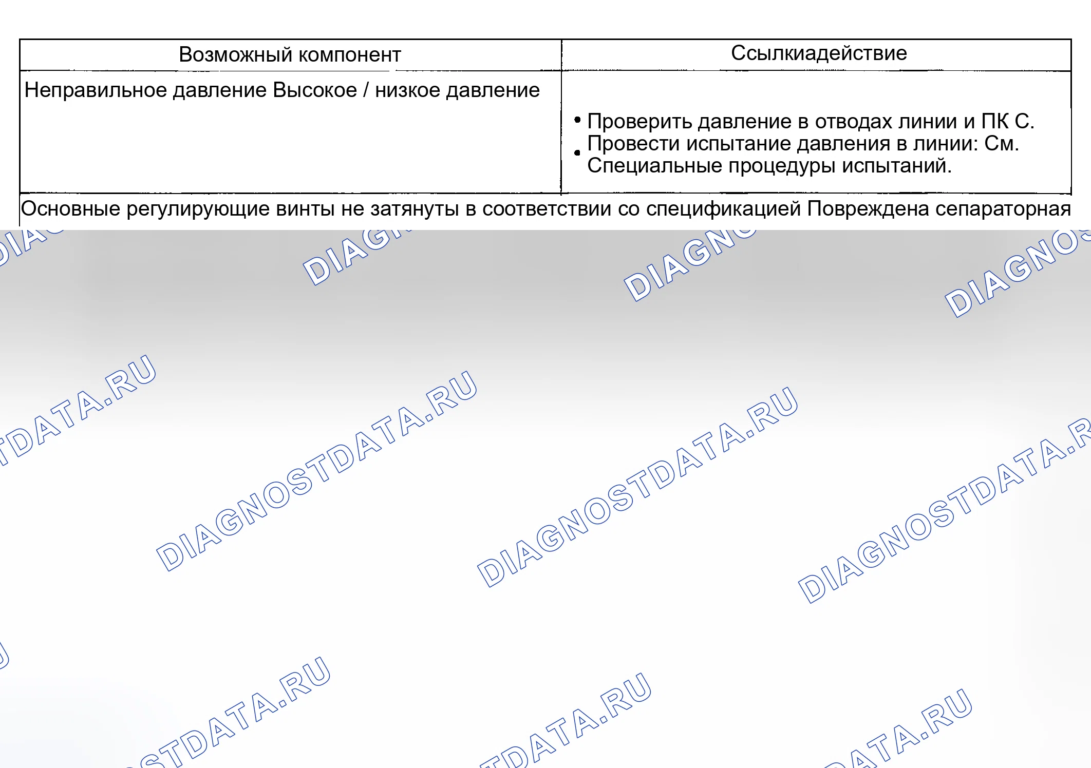 Рис. 213. Hyundai Nexo I