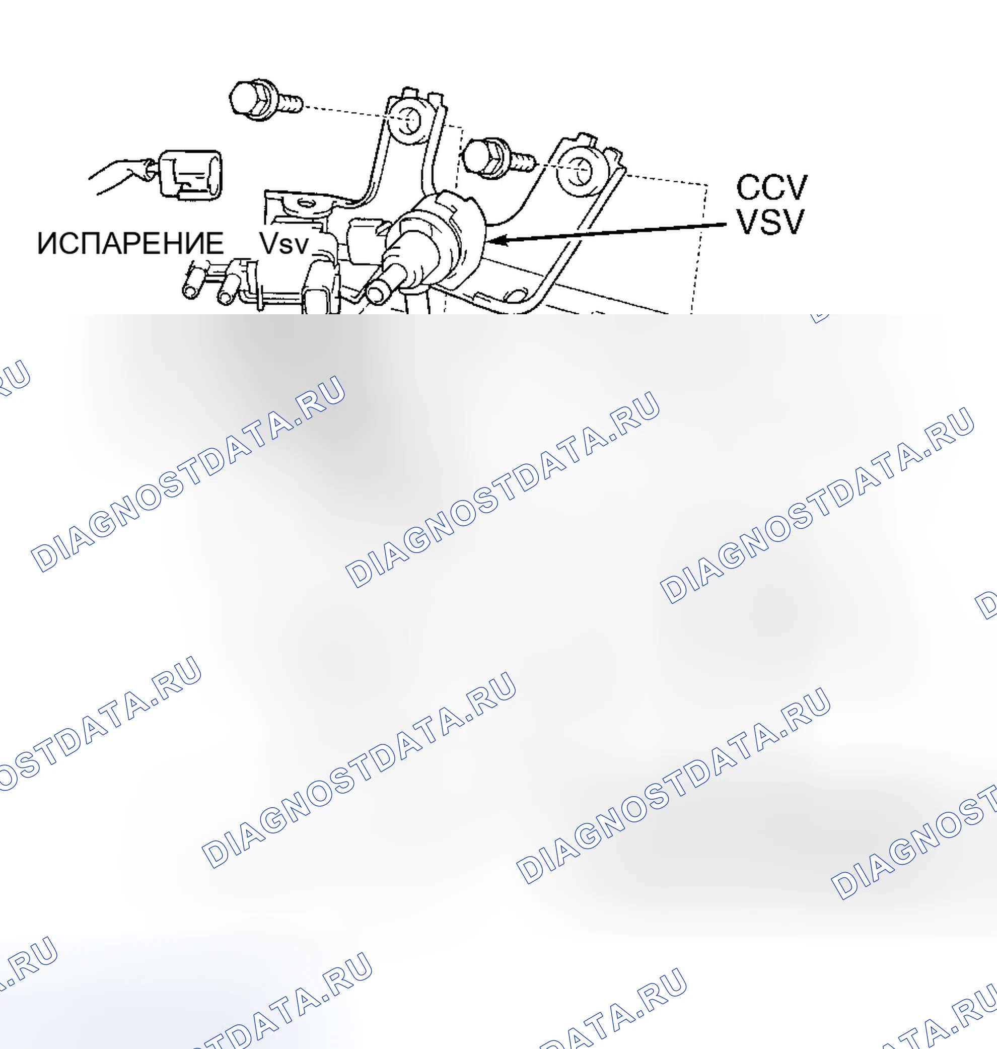 Рис. 178. Toyota Highlander I