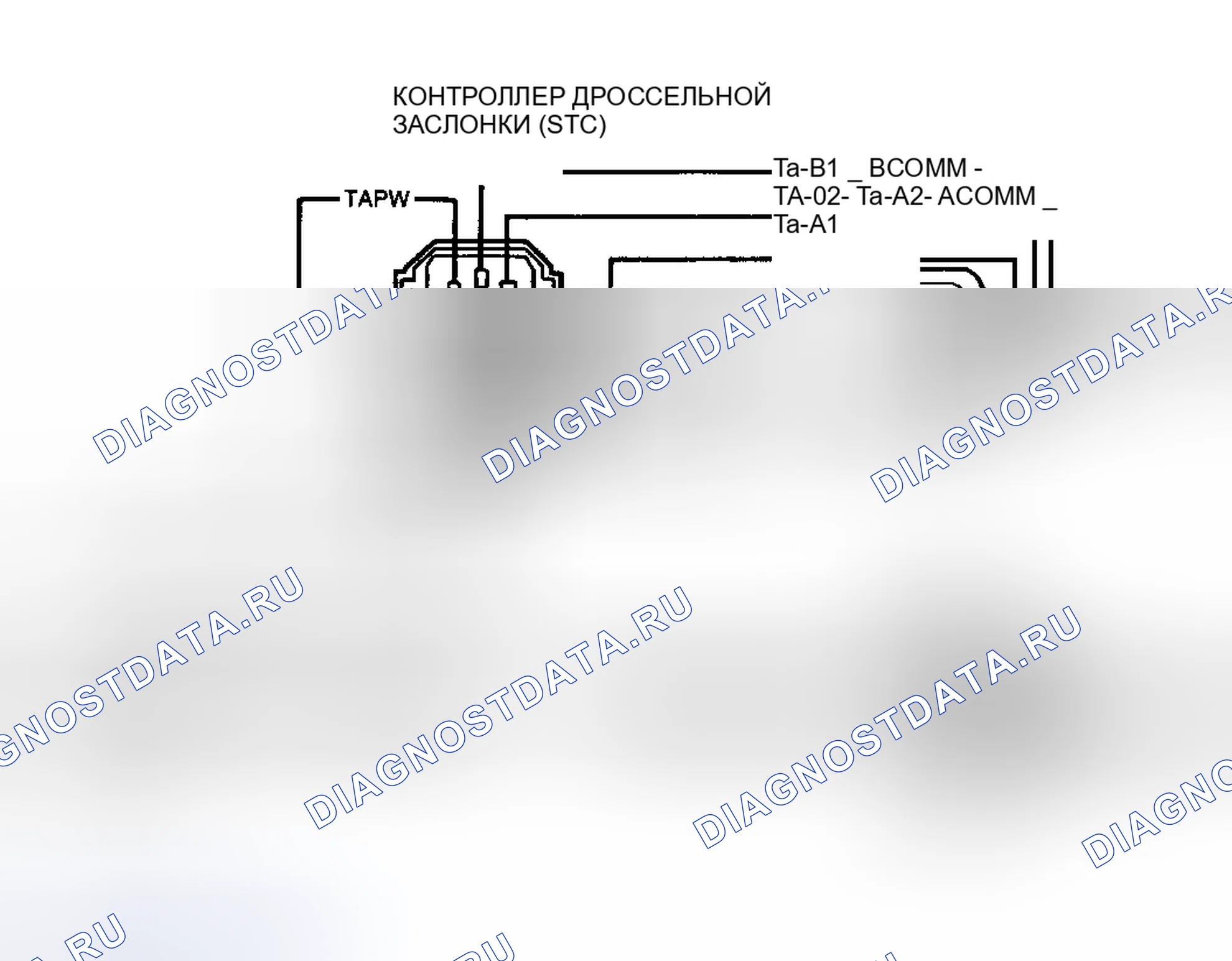 Рис. 139. Hyundai Palisade I