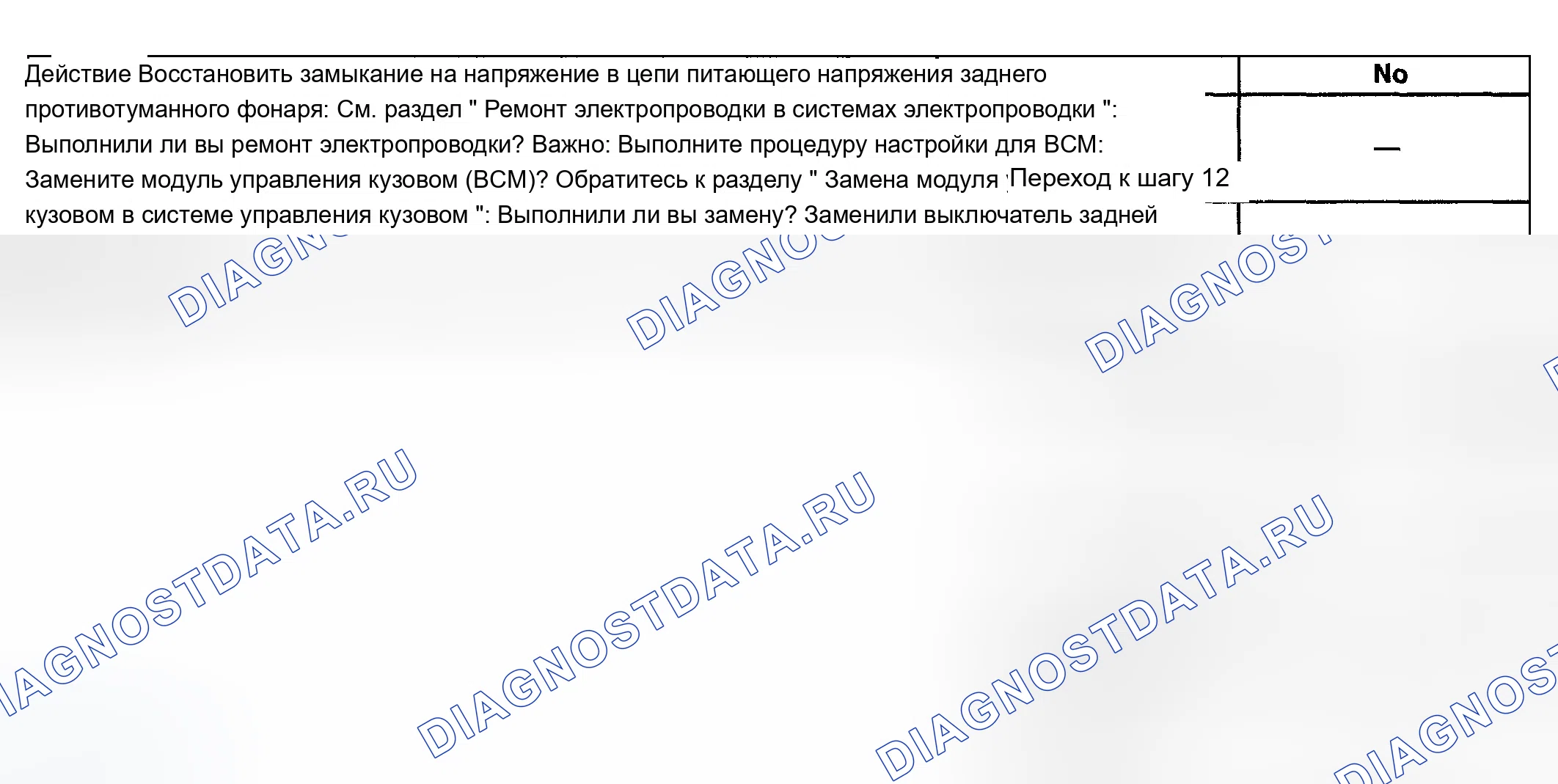 Рис. 144. Chevrolet TrailBlazer I