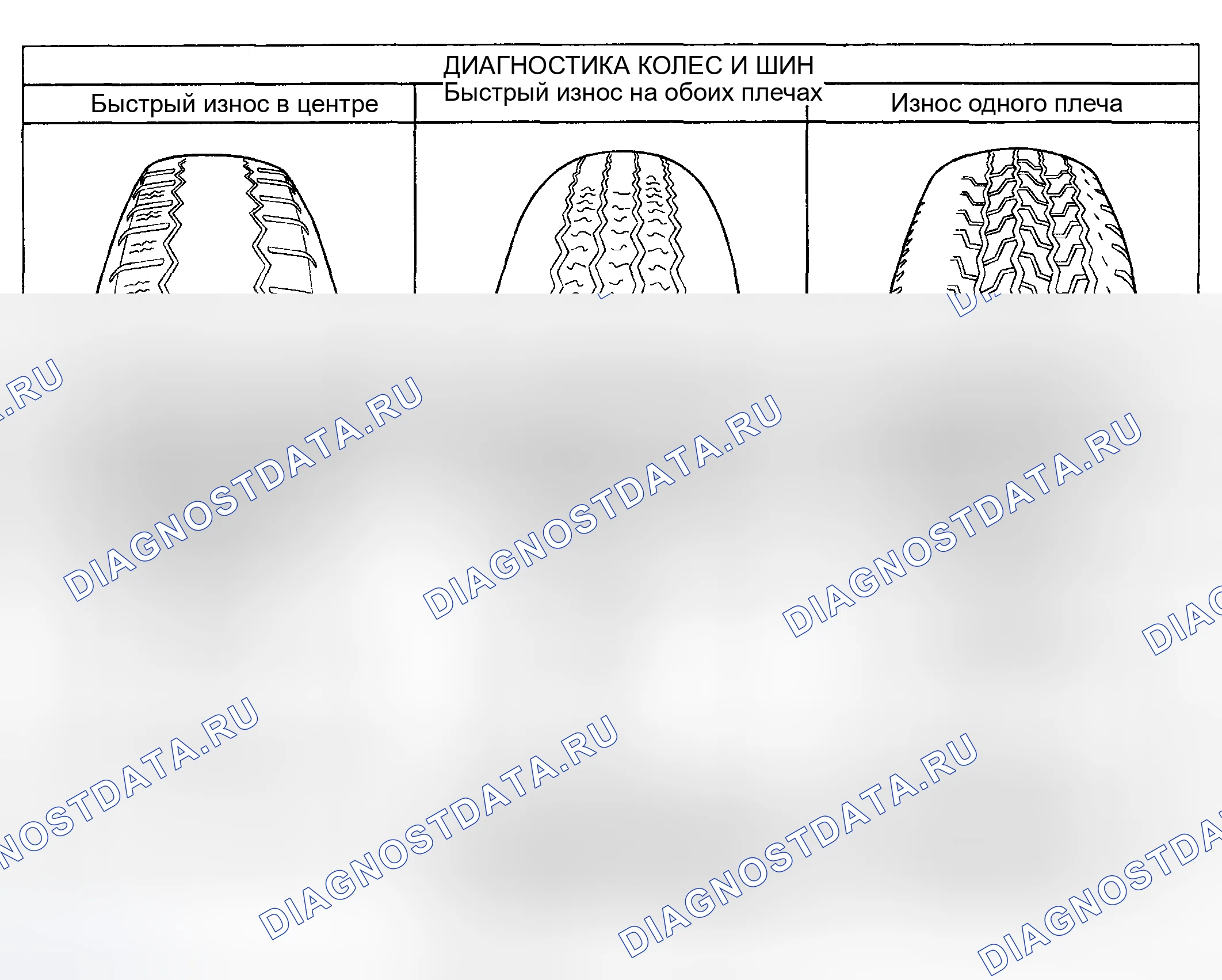Рис. 1. Hyundai Santa Fe I